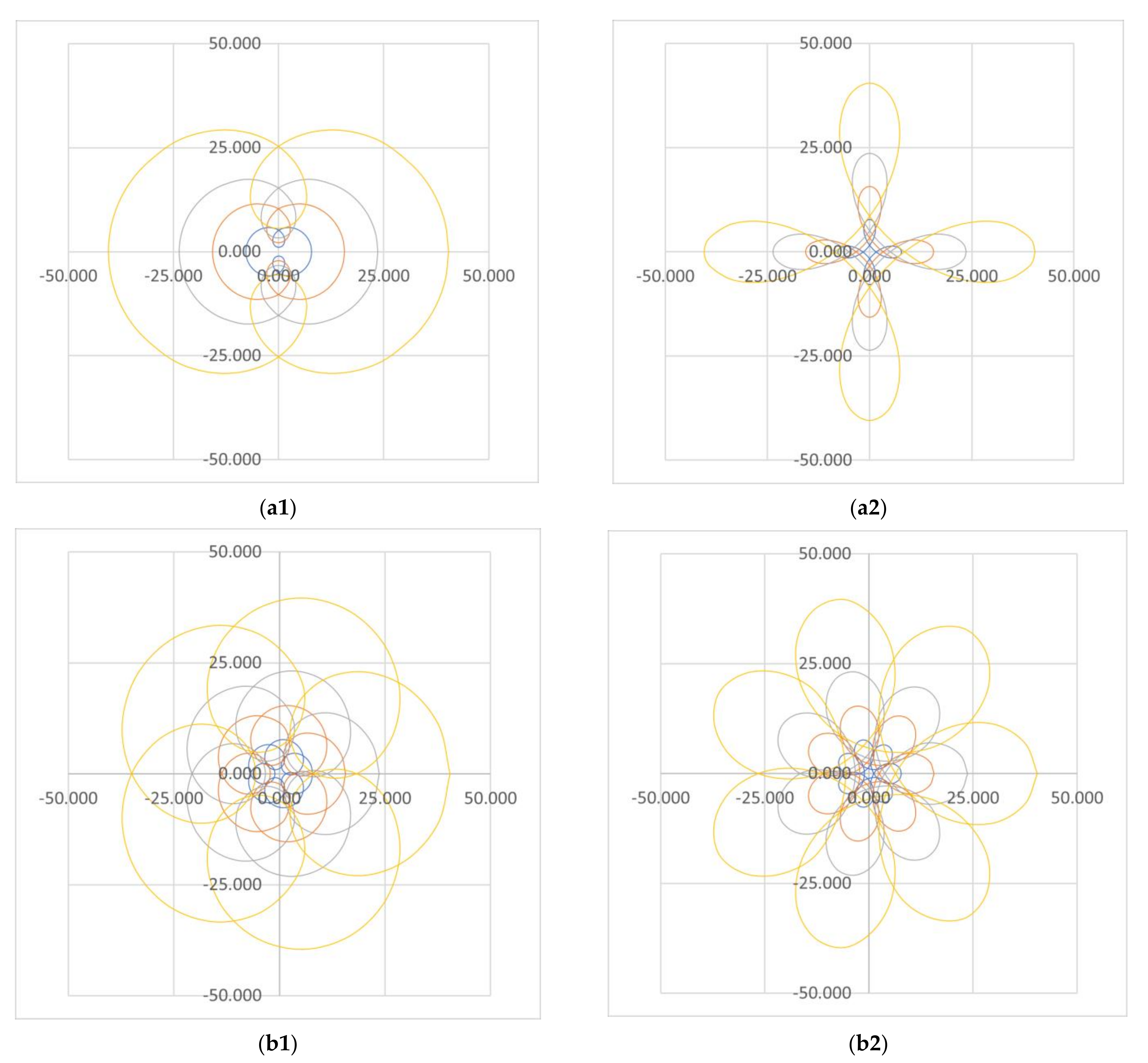 Symmetry 15 00336 g015