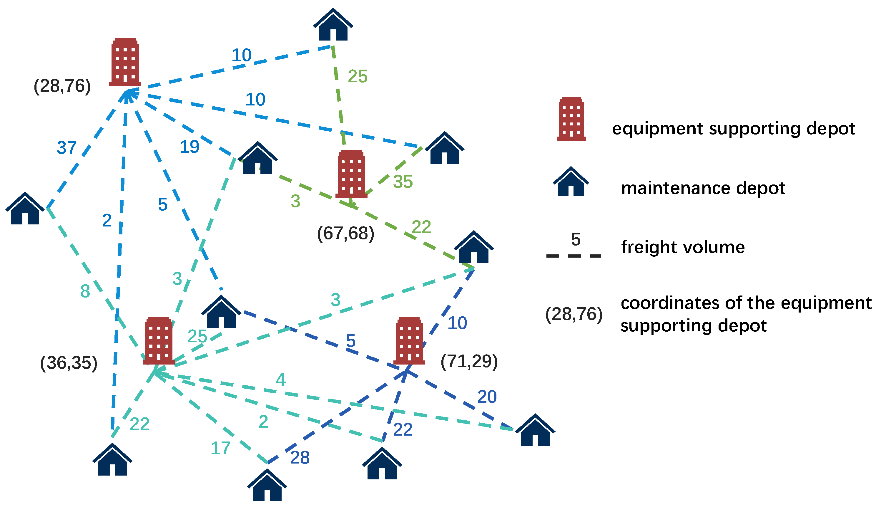 Symmetry 15 00338 g001