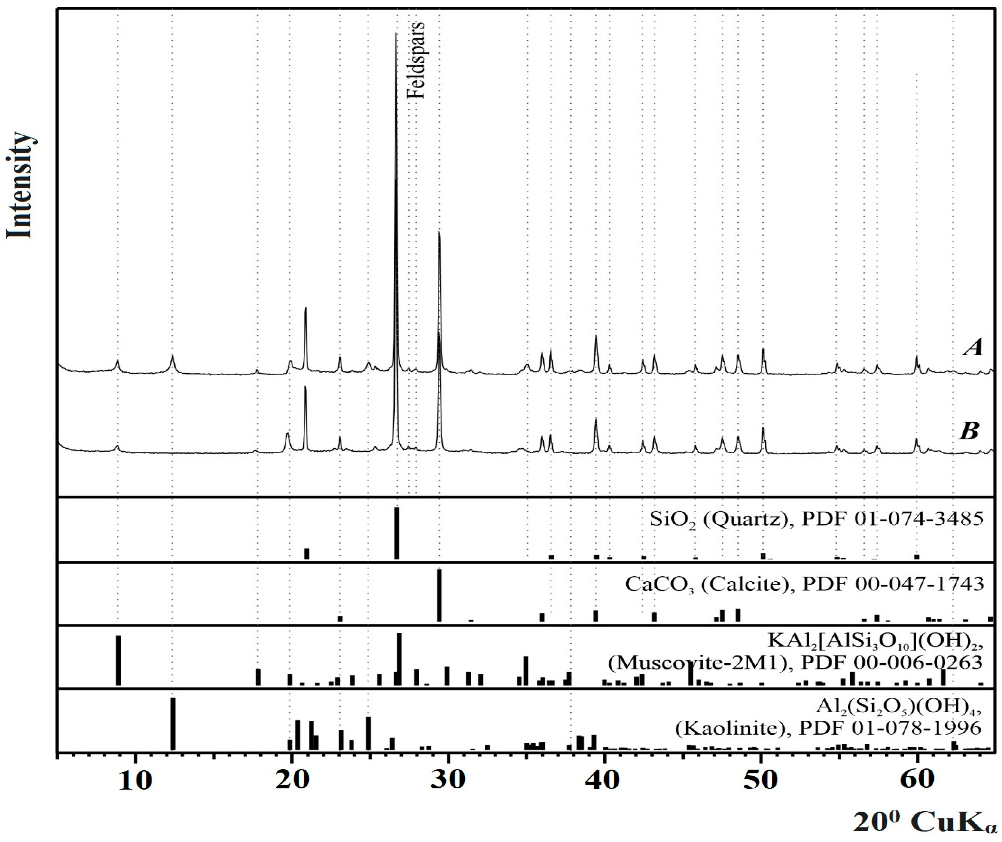 Symmetry 15 00340 g006 Symmetry 15 00340 g006