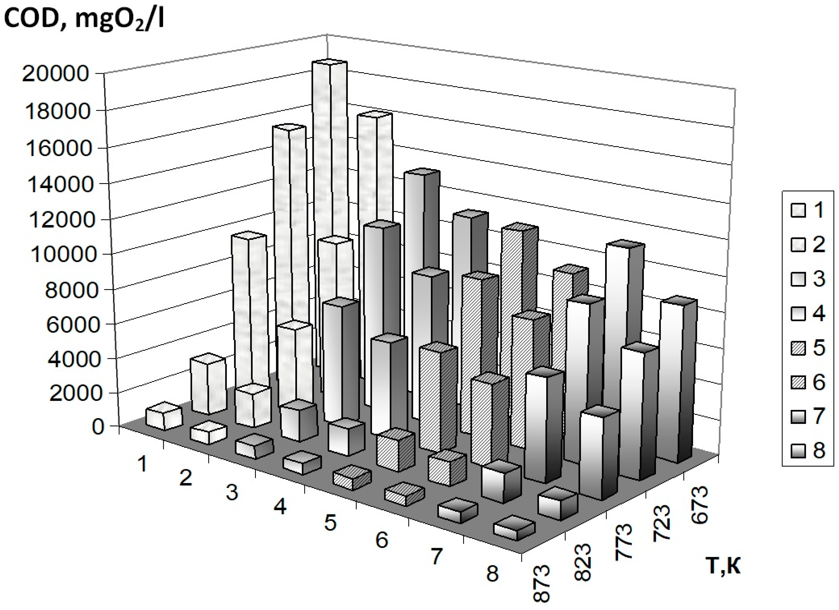 Symmetry 15 00340 g010 Symmetry 15 00340 g010