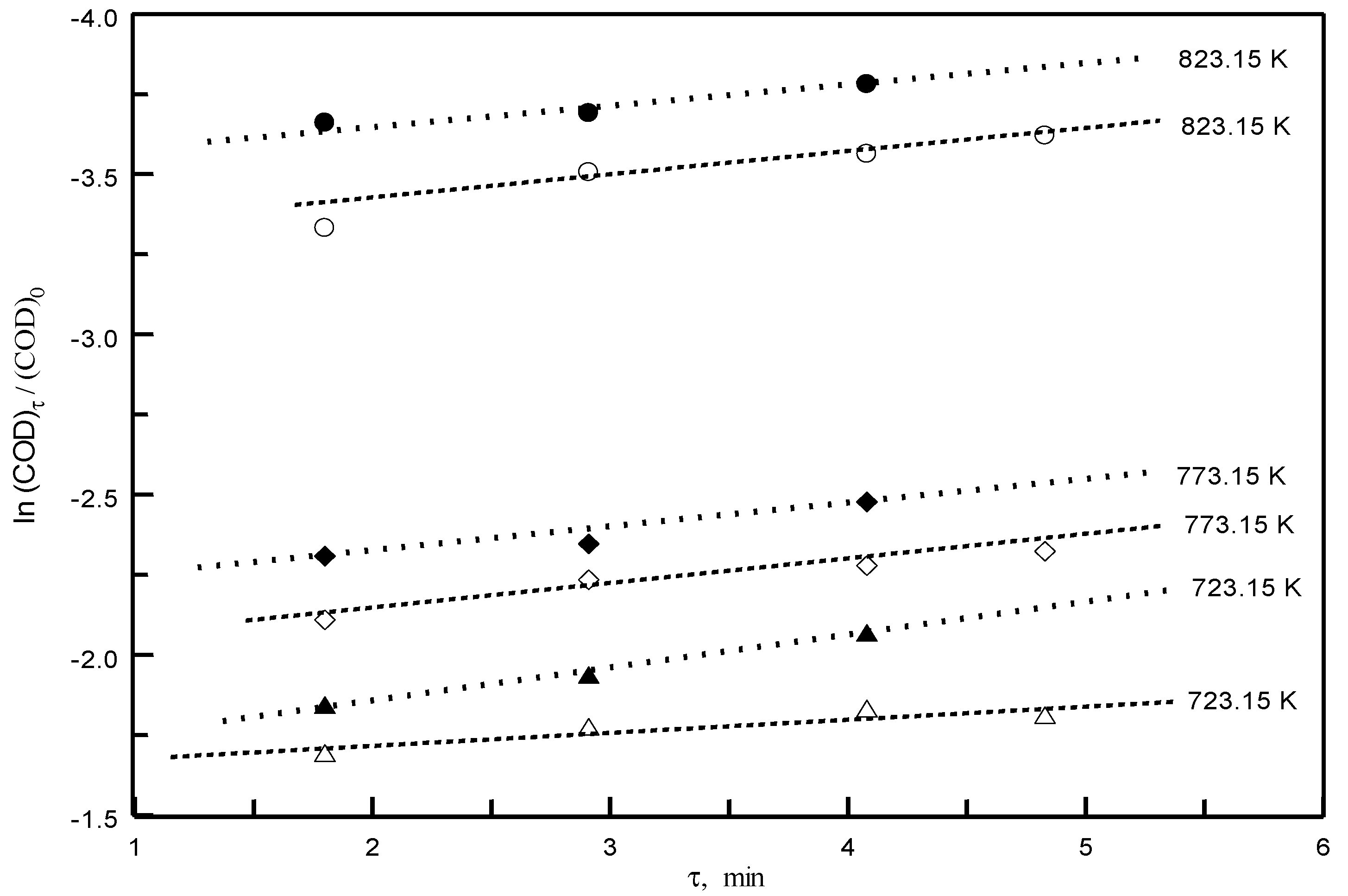 Symmetry 15 00340 g012 Symmetry 15 00340 g012