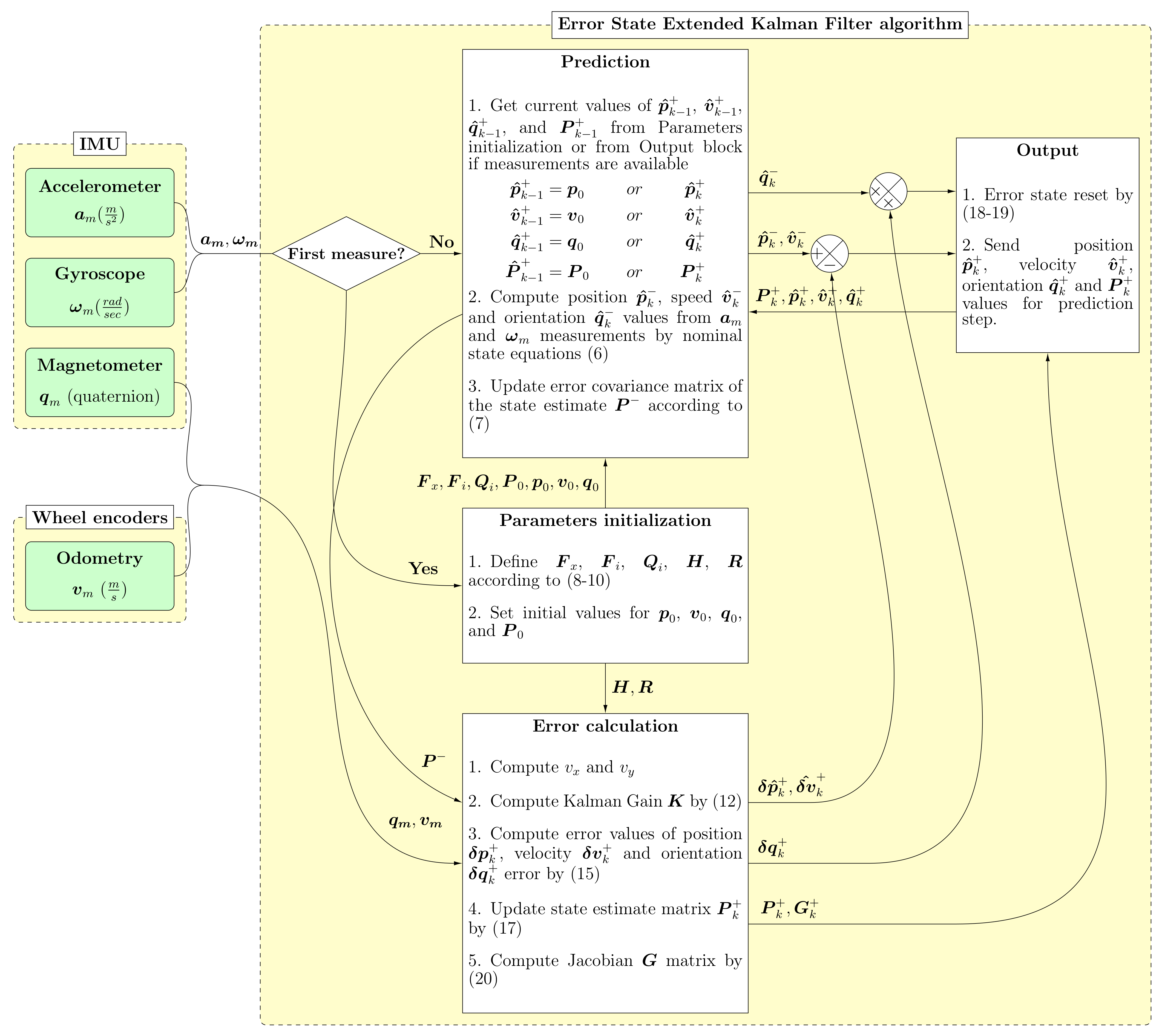 Symmetry 15 00344 g002