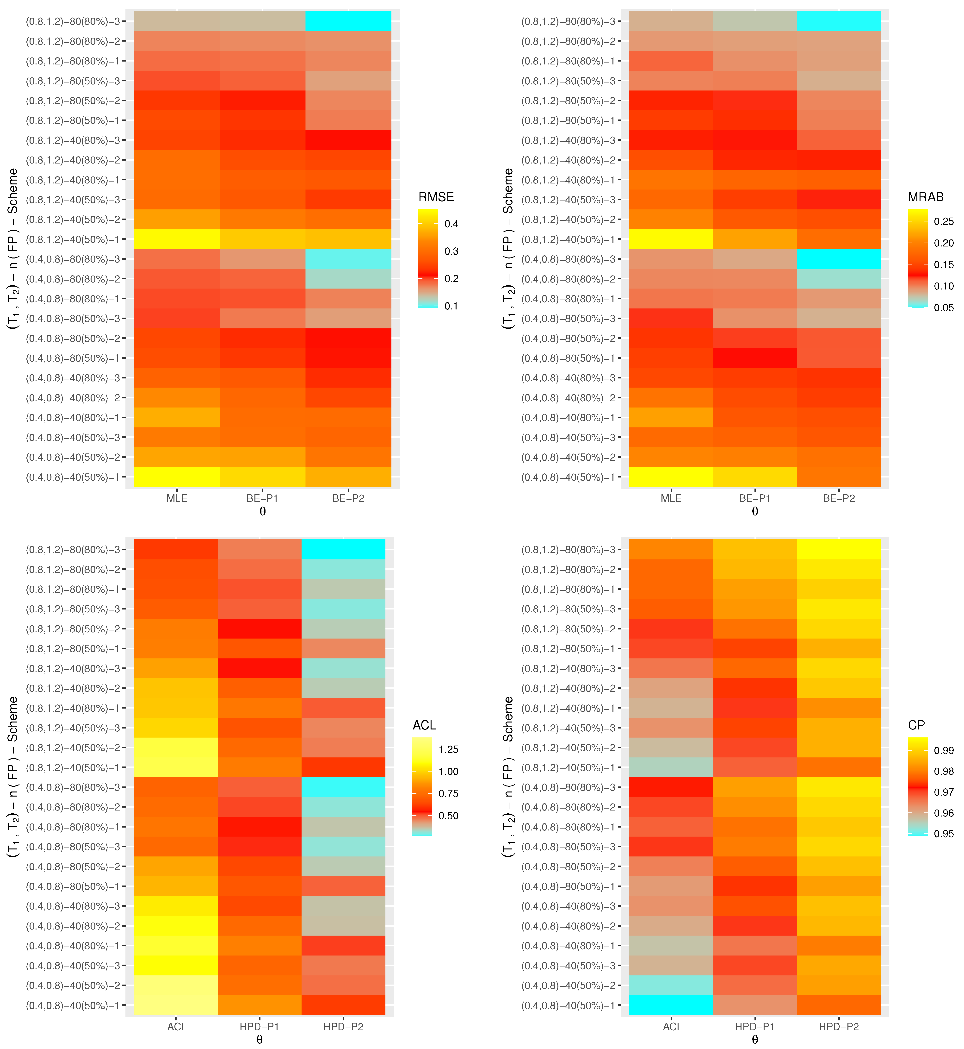 Symmetry 15 00348 g002 Symmetry 15 00348 g002
