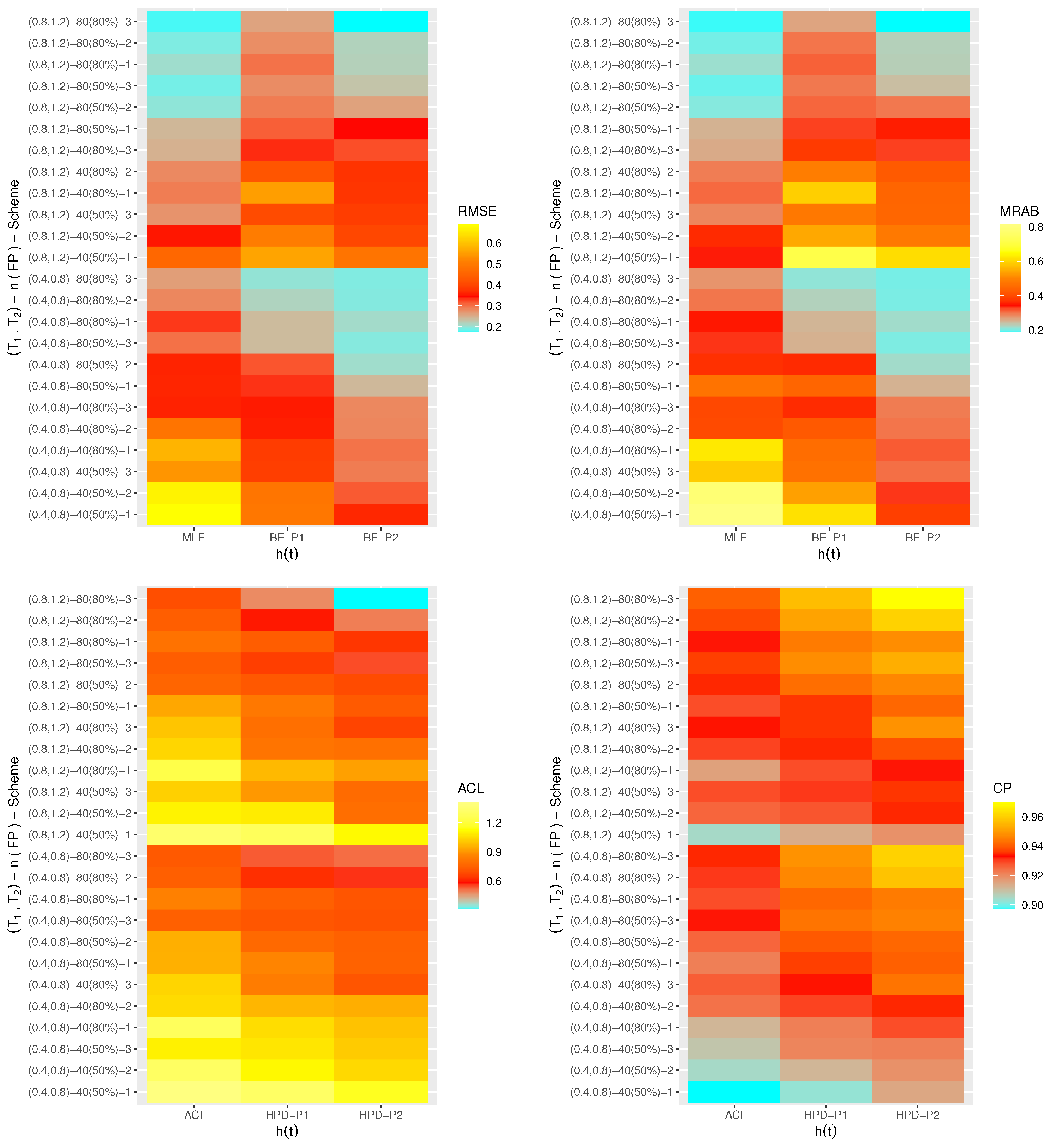 Symmetry 15 00348 g004 Symmetry 15 00348 g004