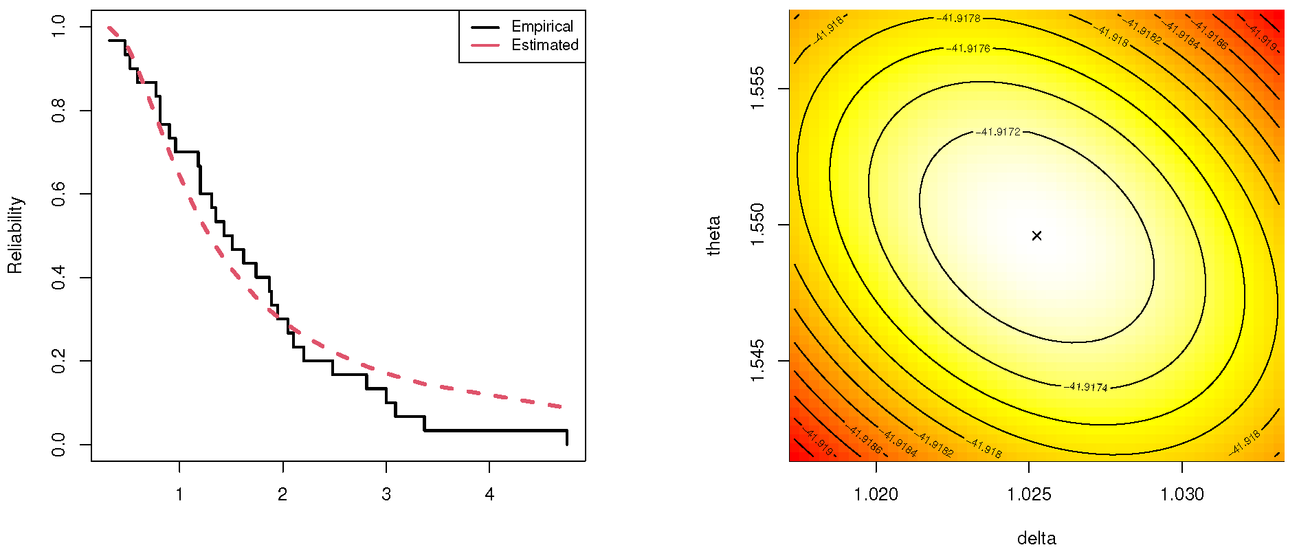 Symmetry 15 00348 g005 Symmetry 15 00348 g005