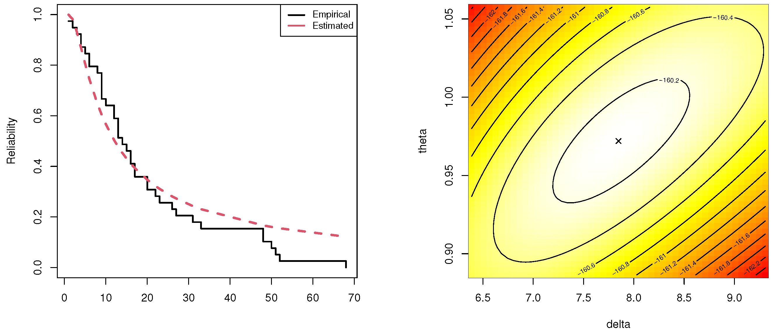 Symmetry 15 00348 g007 Symmetry 15 00348 g007