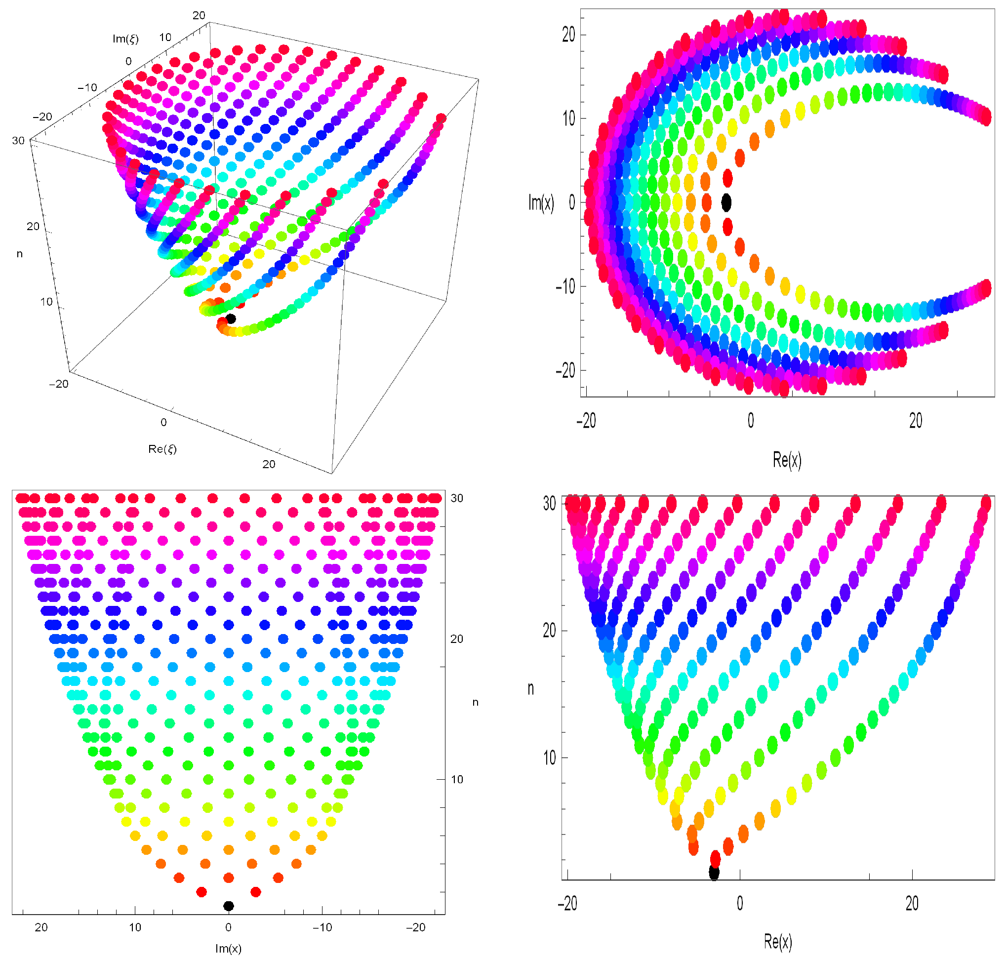 Symmetry 15 00356 g002