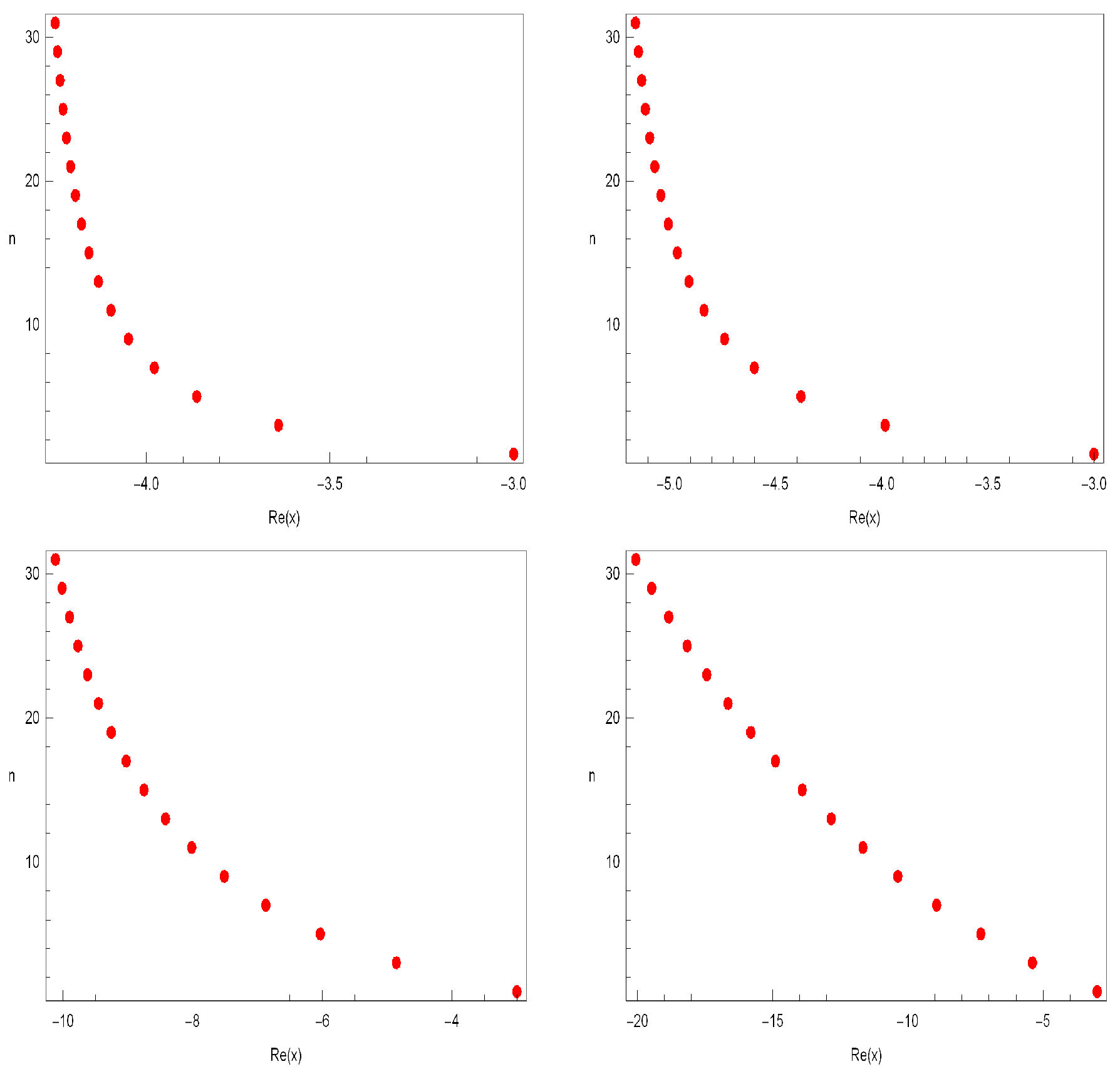 Symmetry 15 00356 g003