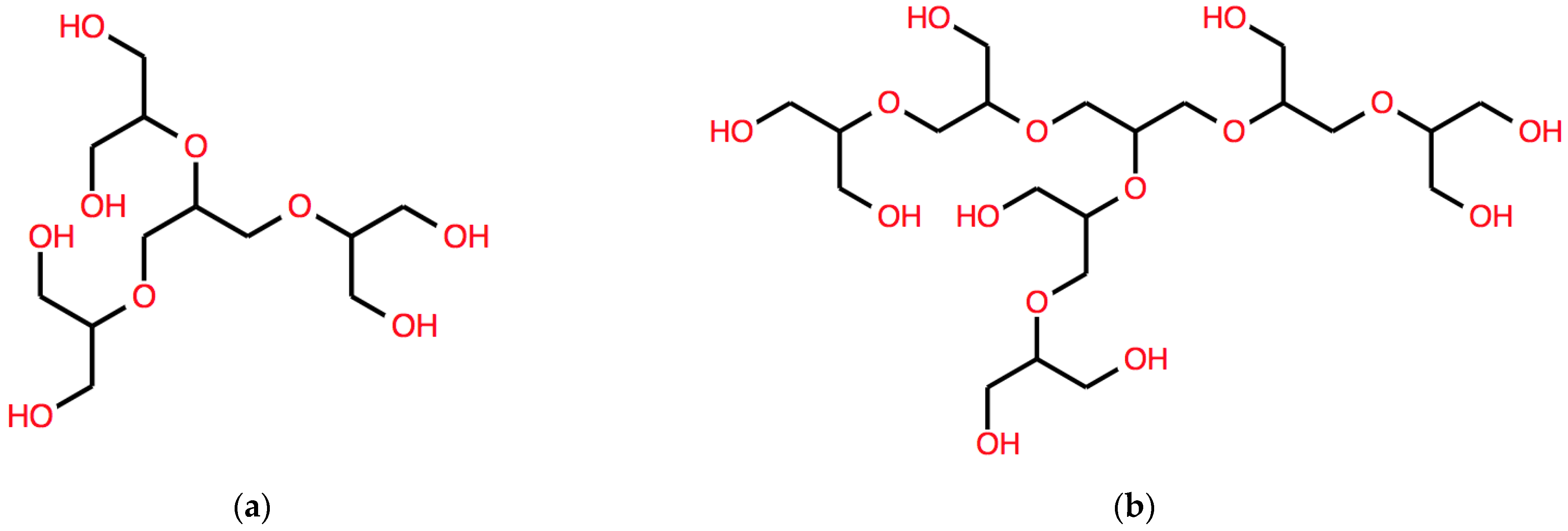 Symmetry 15 00357 g004