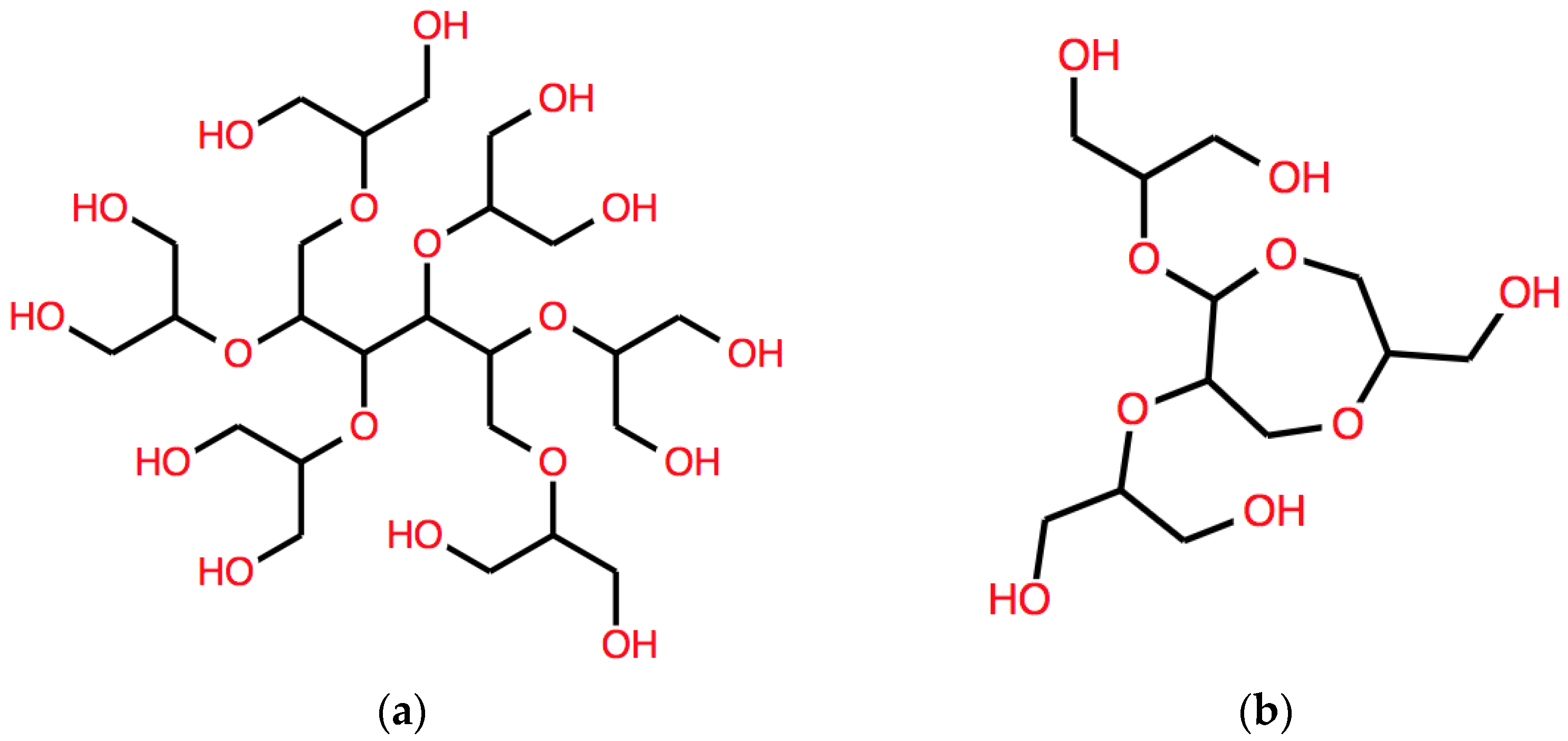 Symmetry 15 00357 g005