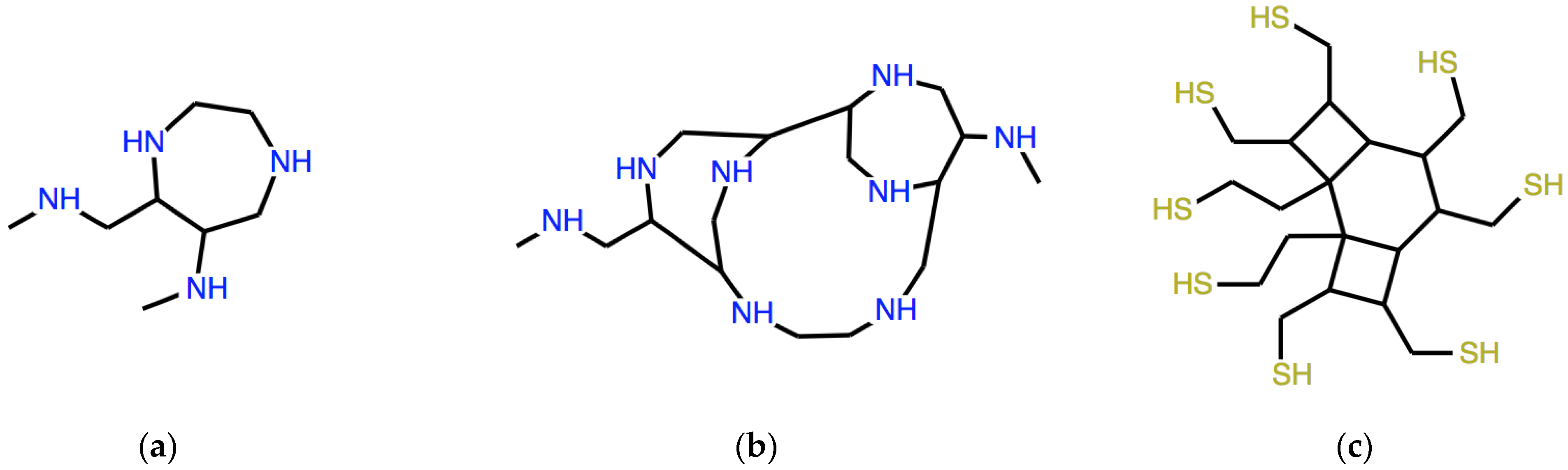 Symmetry 15 00357 g006
