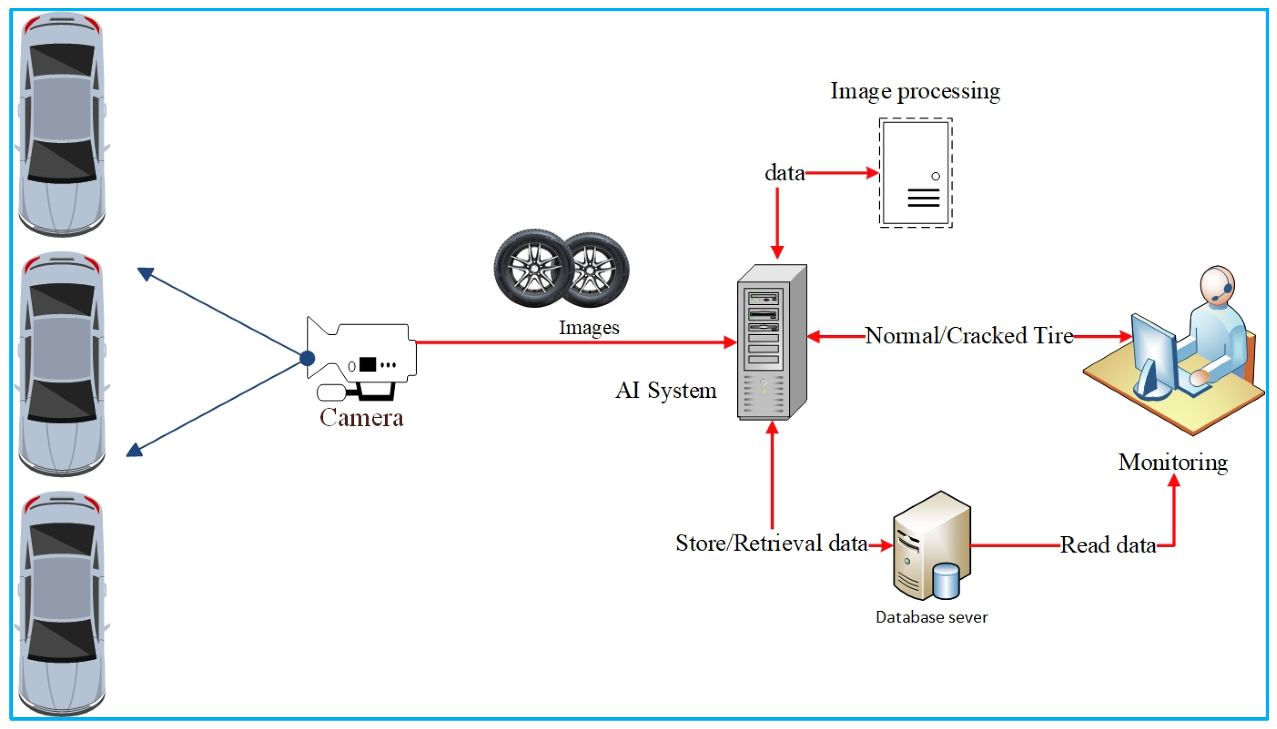 Symmetry 15 00358 g001 Symmetry 15 00358 g001