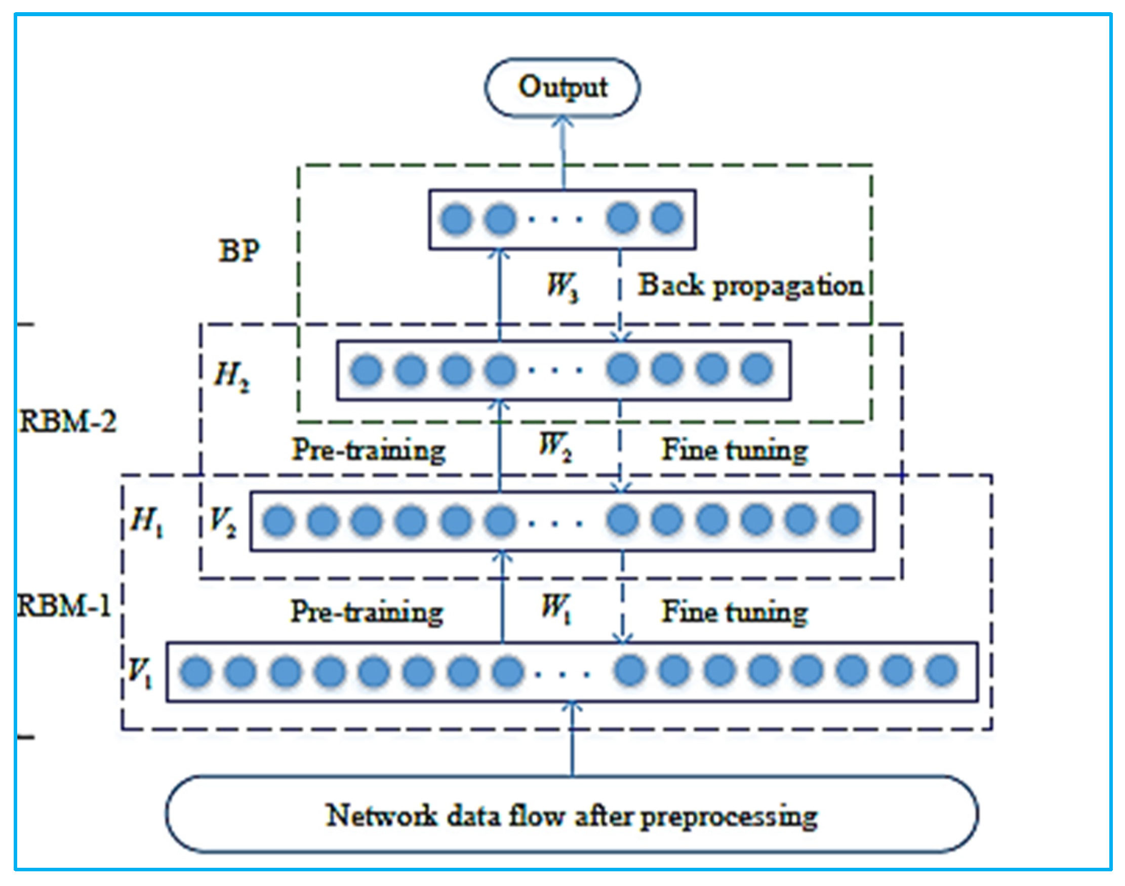 Symmetry 15 00358 g002 Symmetry 15 00358 g002