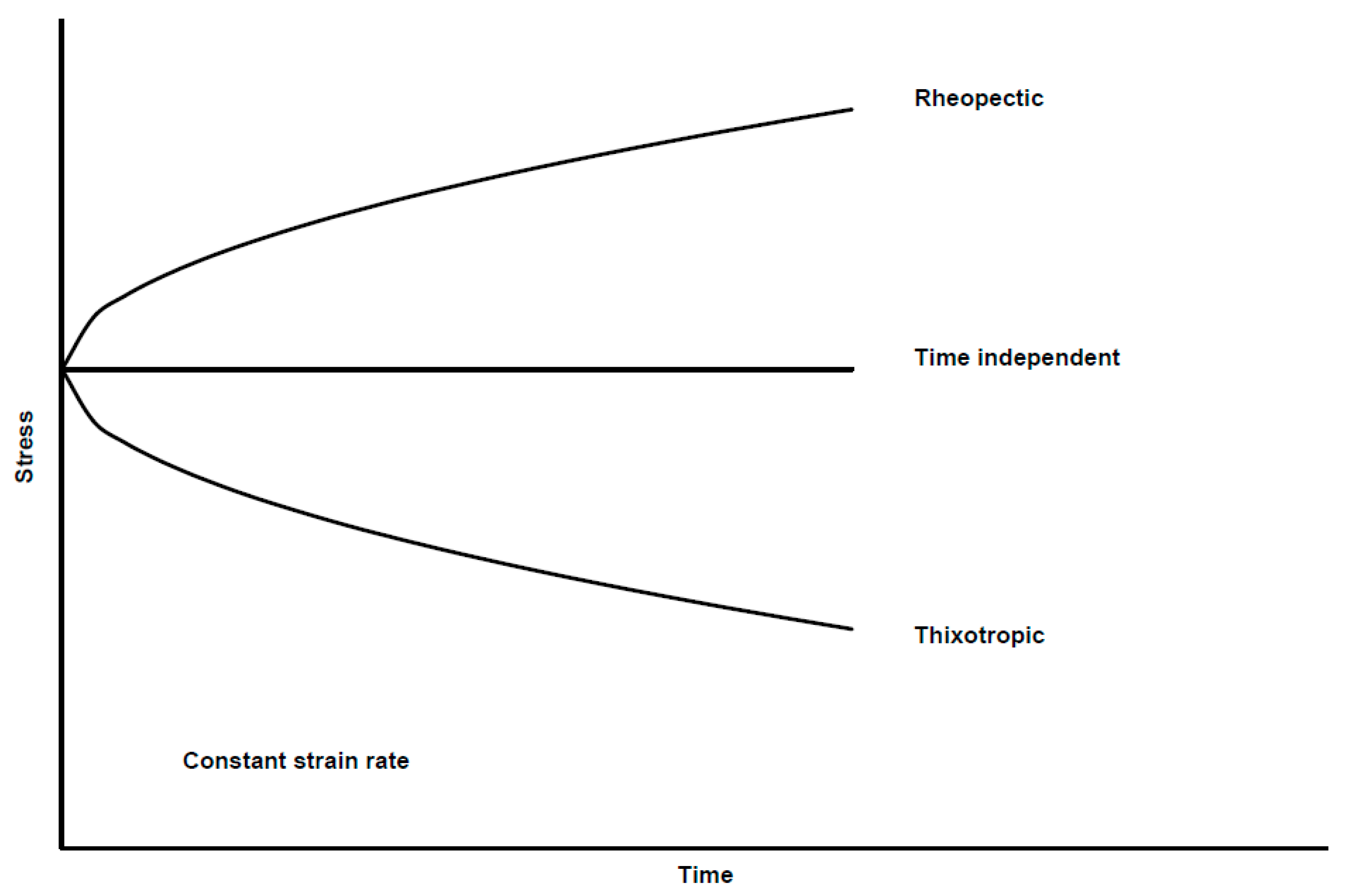 Symmetry 15 00362 g002 Symmetry 15 00362 g002