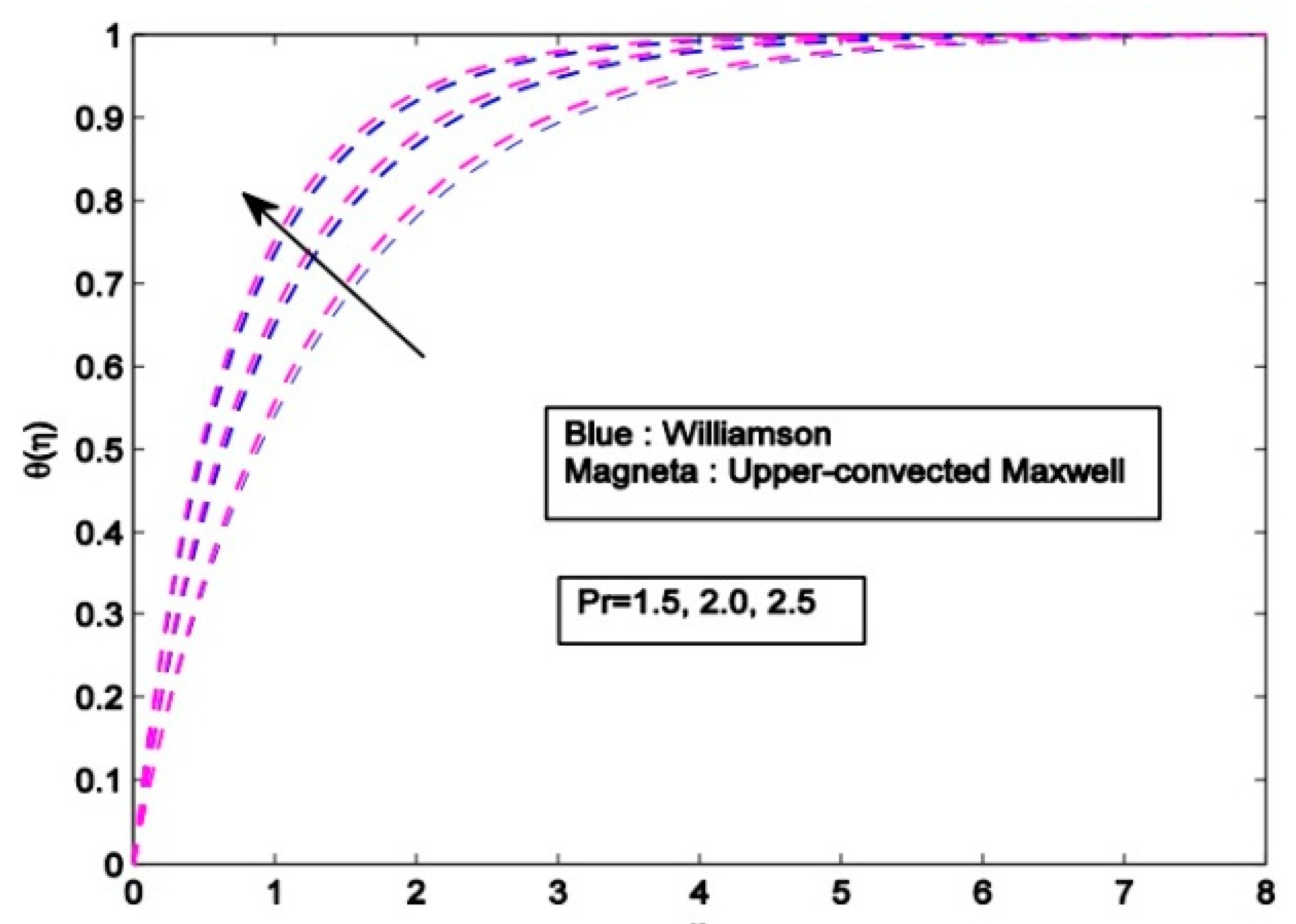 Symmetry 15 00362 g004 Symmetry 15 00362 g004