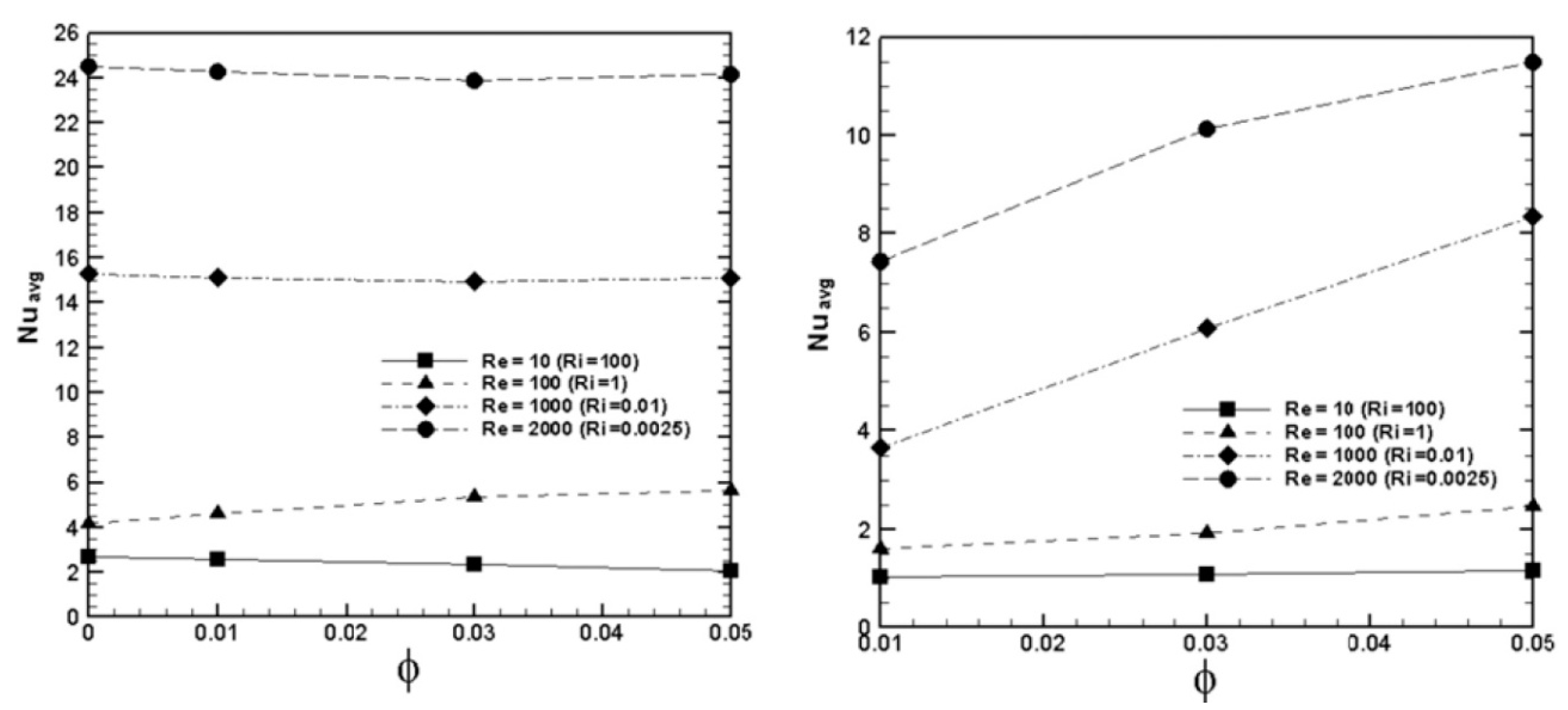 Symmetry 15 00362 g005 Symmetry 15 00362 g005