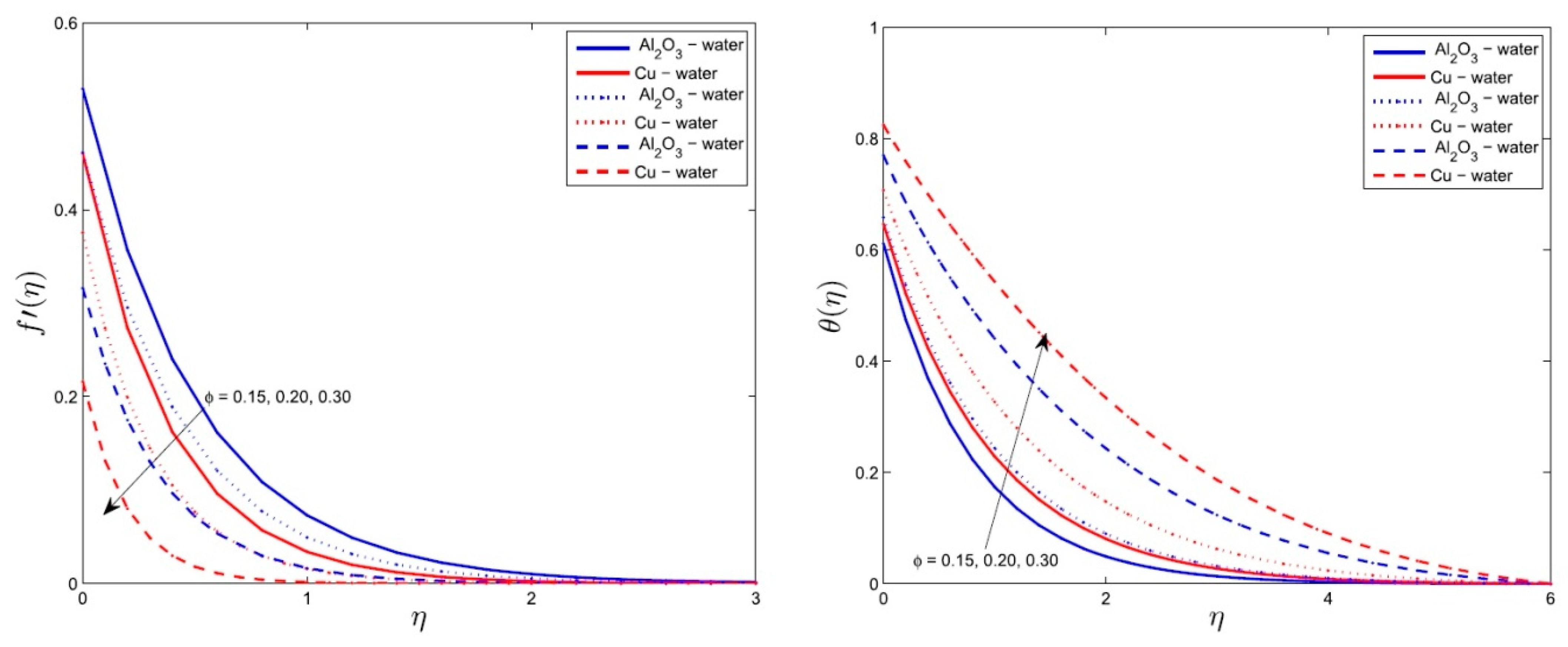 Symmetry 15 00362 g011 Symmetry 15 00362 g011