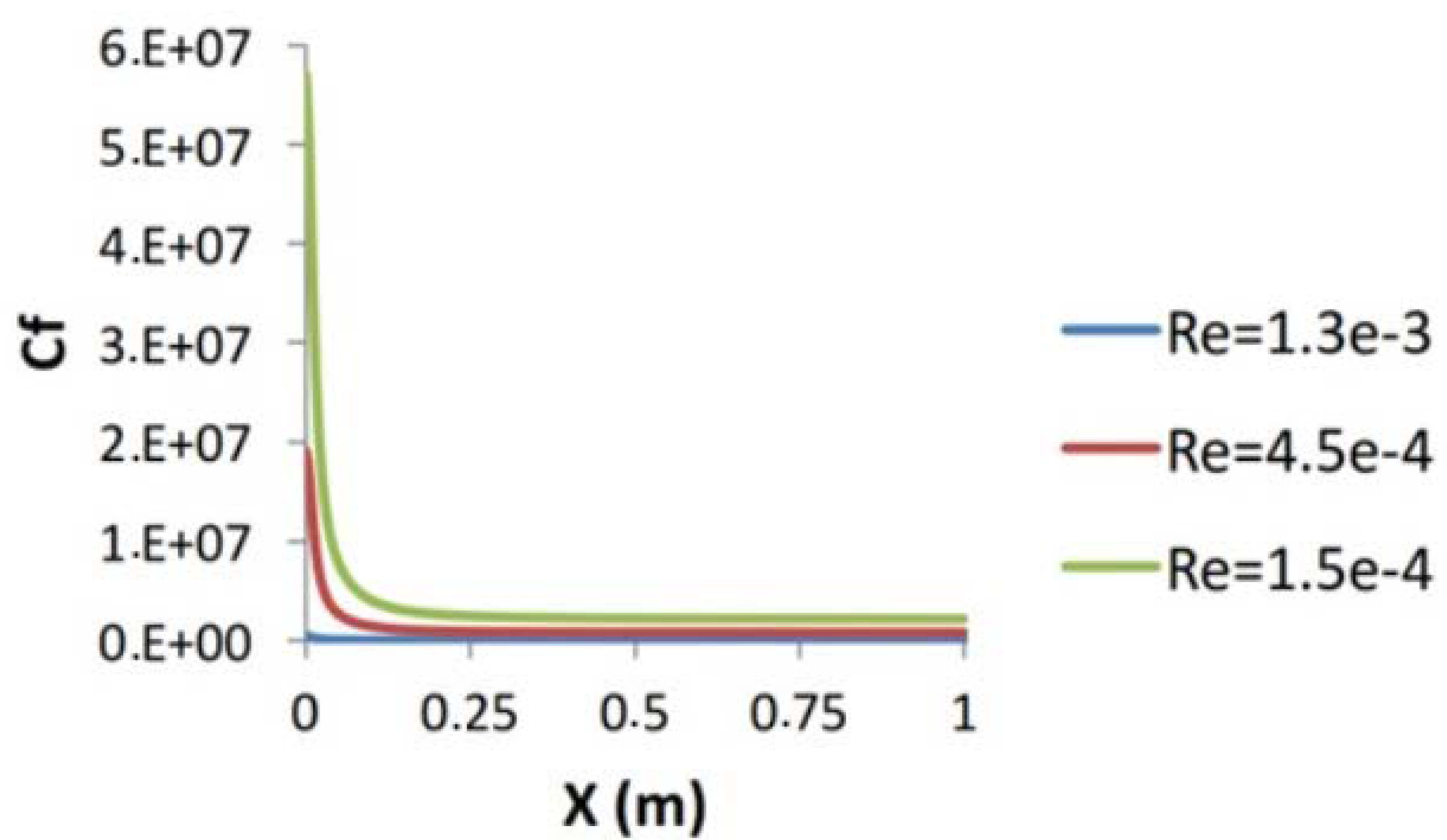 Symmetry 15 00362 g013 Symmetry 15 00362 g013
