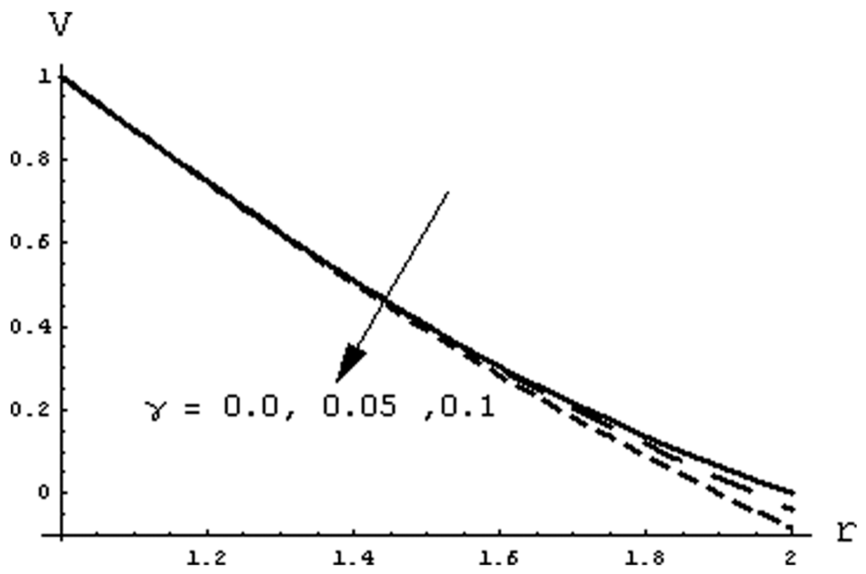 Symmetry 15 00362 g017 Symmetry 15 00362 g017