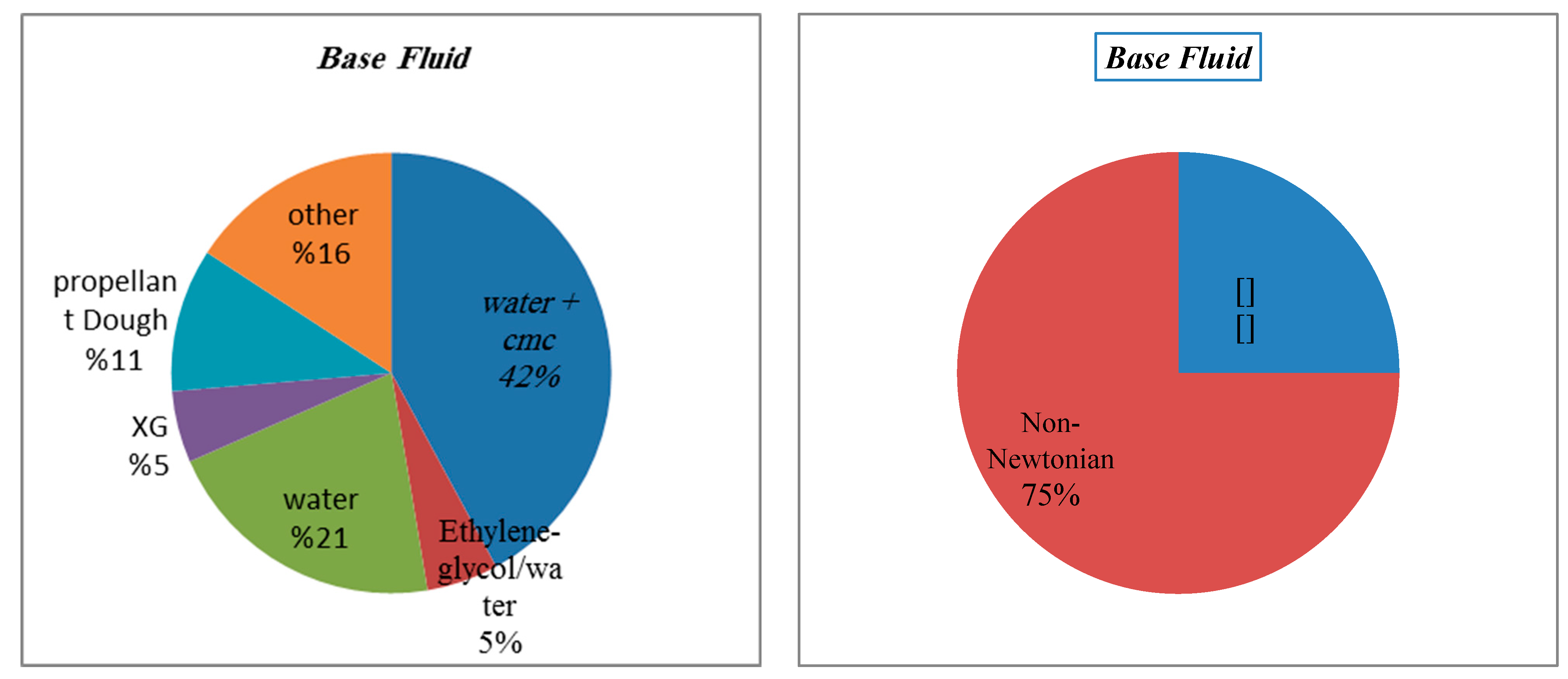 Symmetry 15 00362 g019 Symmetry 15 00362 g019
