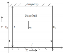 Symmetry 15 00362 i003 Symmetry 15 00362 i003
