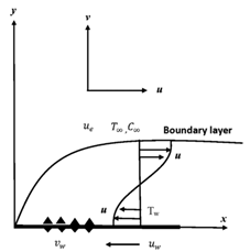 Symmetry 15 00362 i004 Symmetry 15 00362 i004