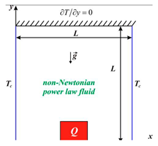 Symmetry 15 00362 i007 Symmetry 15 00362 i007