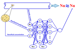 Symmetry 15 00362 i009 Symmetry 15 00362 i009