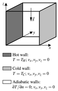 Symmetry 15 00362 i012 Symmetry 15 00362 i012