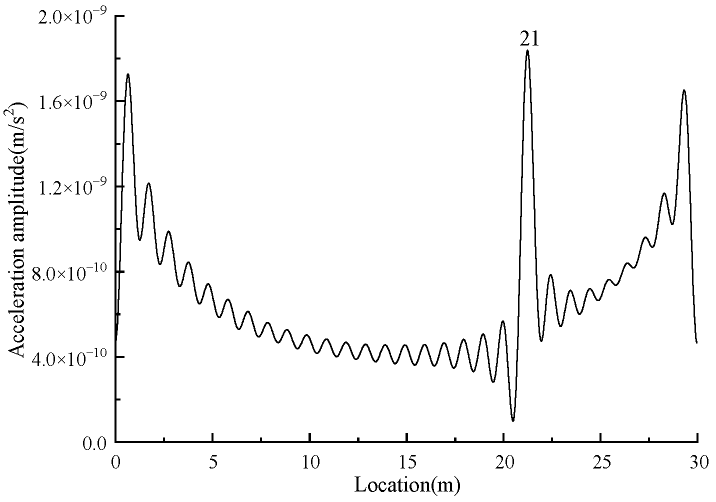 Symmetry 15 00365 g008