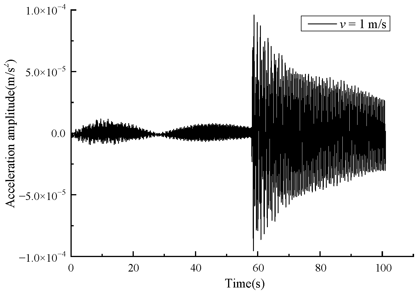 Symmetry 15 00365 g012