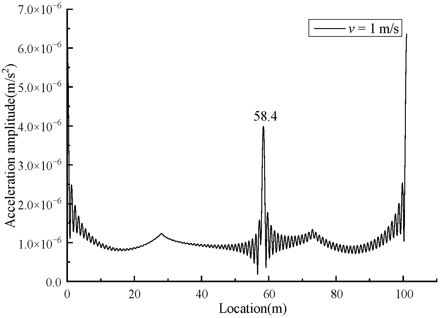 Symmetry 15 00365 g015