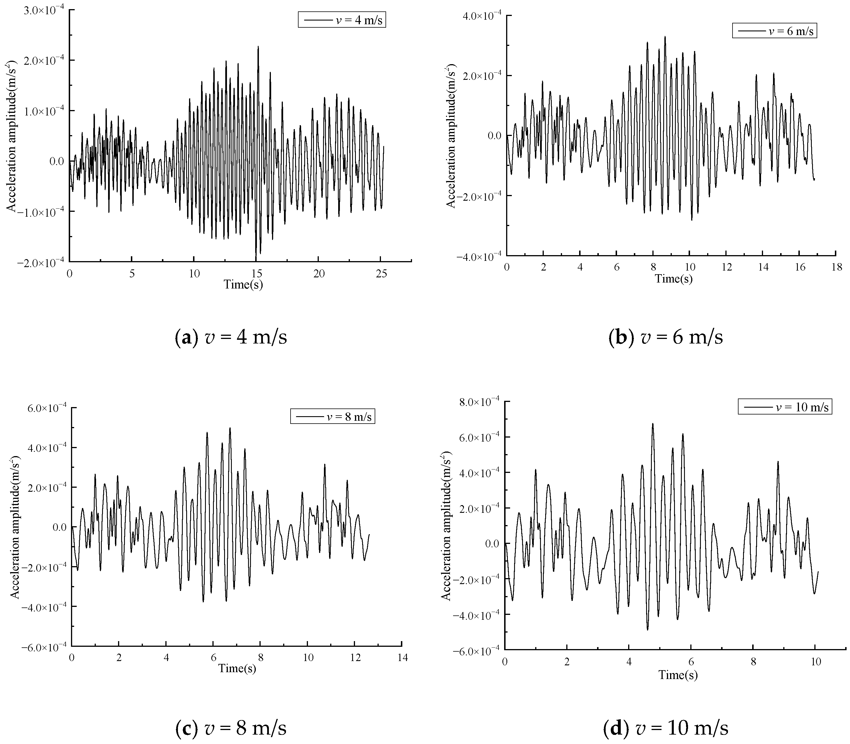 Symmetry 15 00365 g020