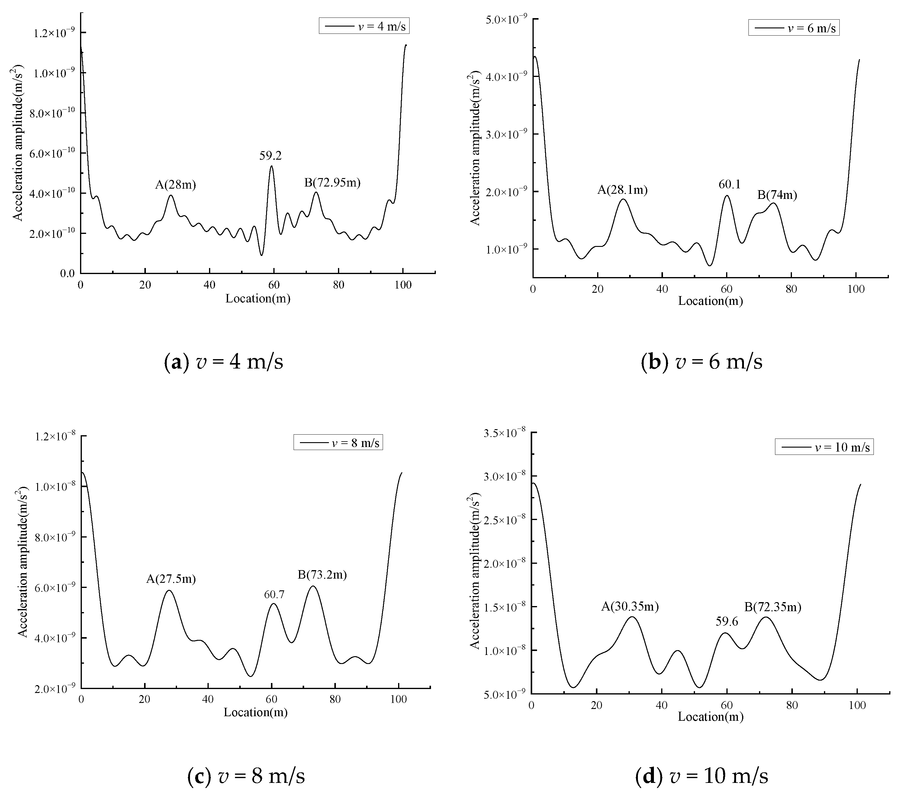 Symmetry 15 00365 g021