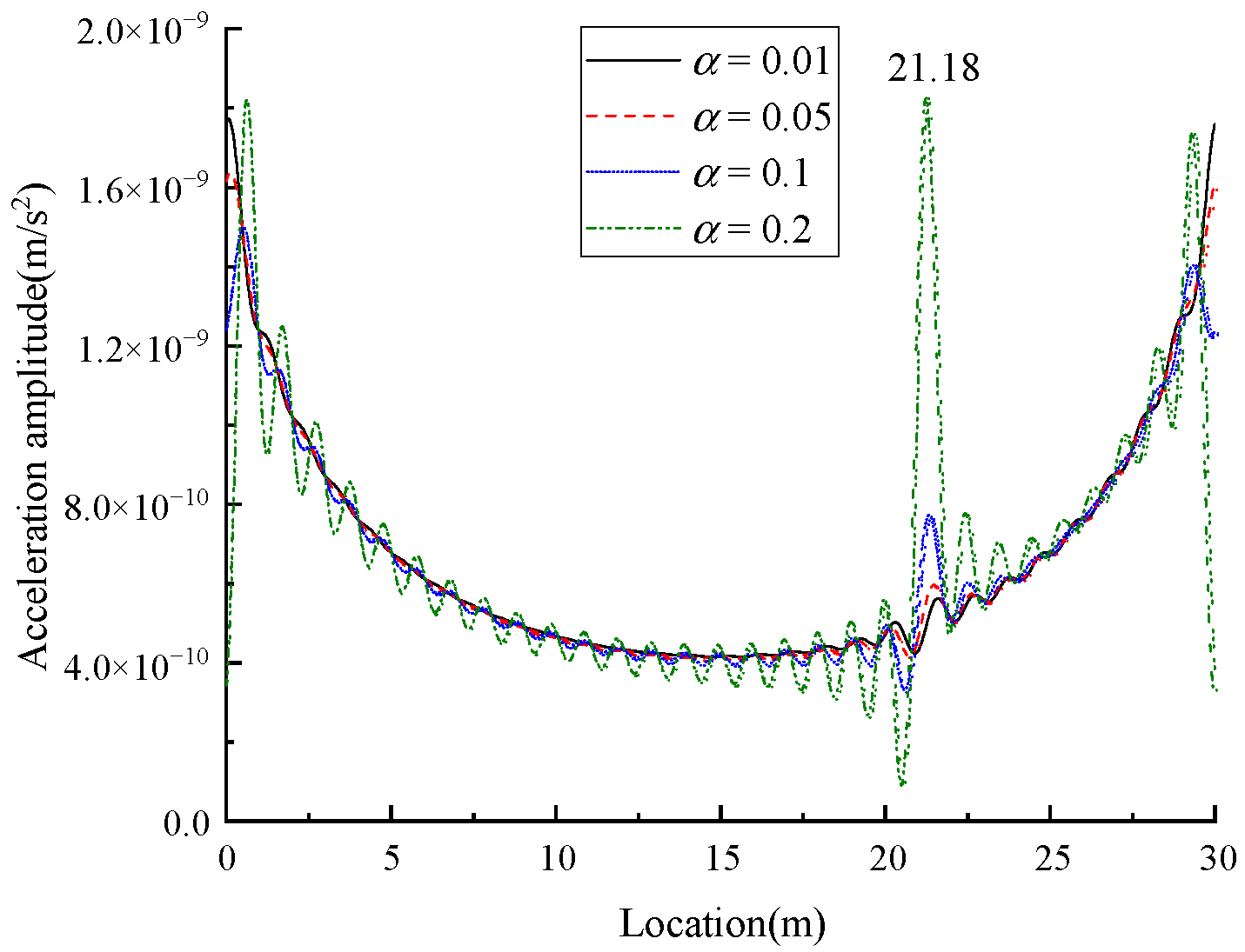 Symmetry 15 00365 g023