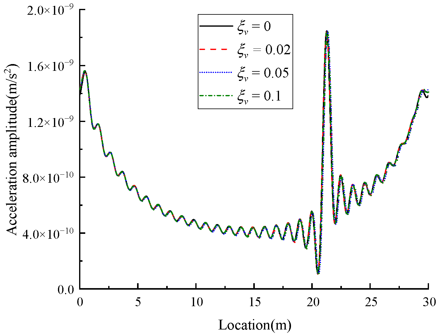 Symmetry 15 00365 g024