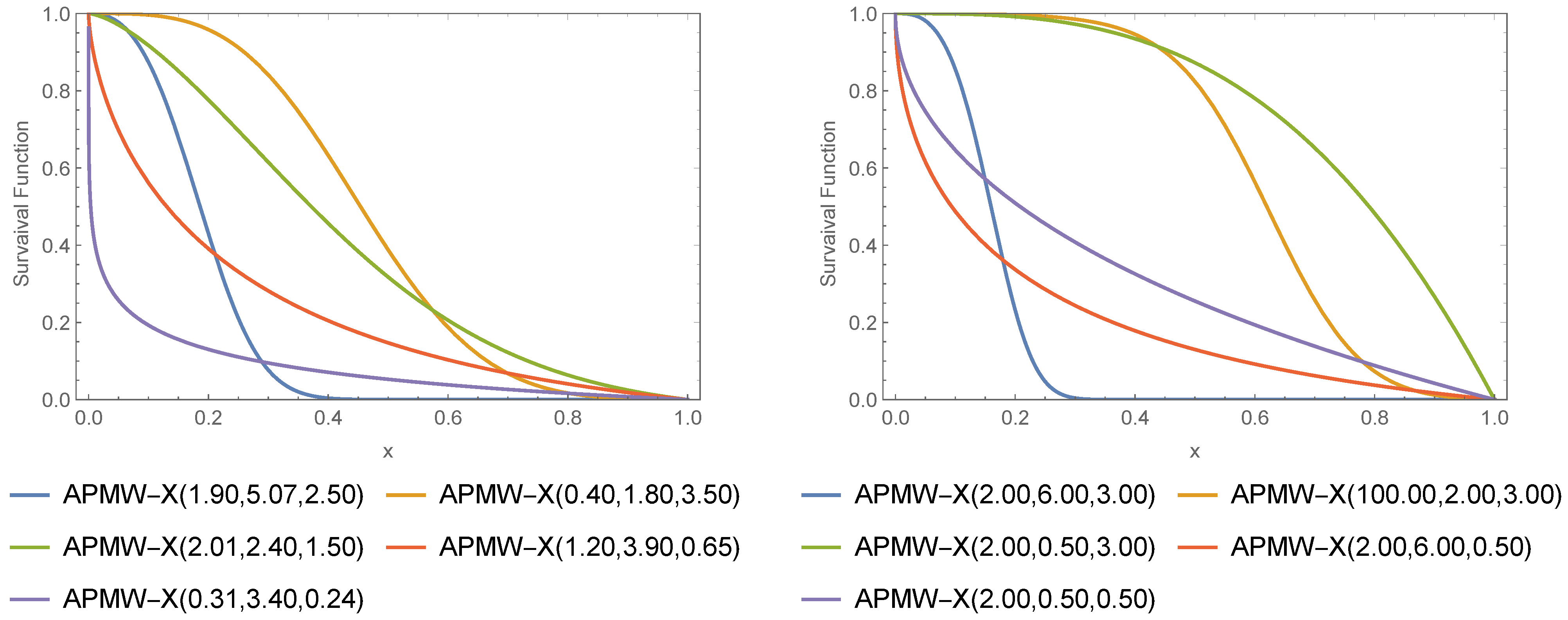 Symmetry 15 00366 g001