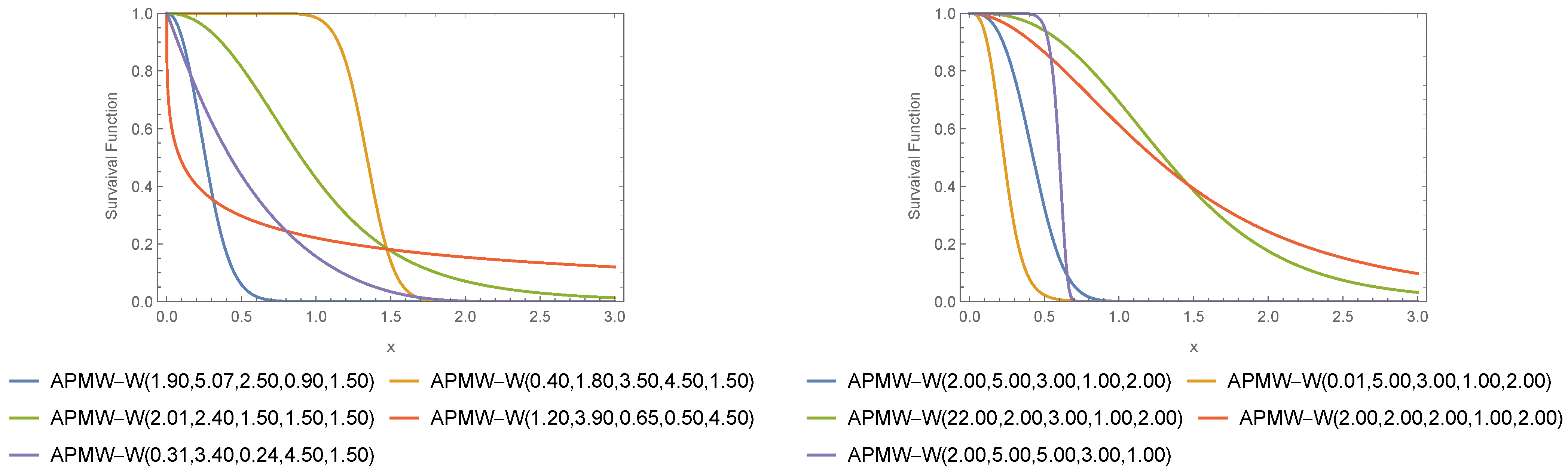 Symmetry 15 00366 g002