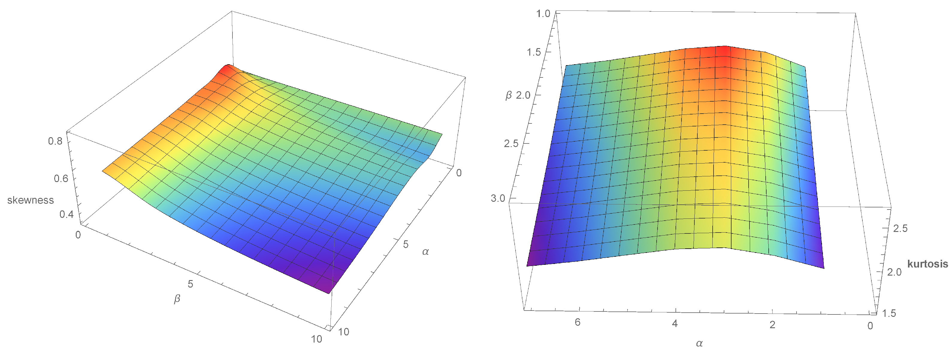 Symmetry 15 00366 g006