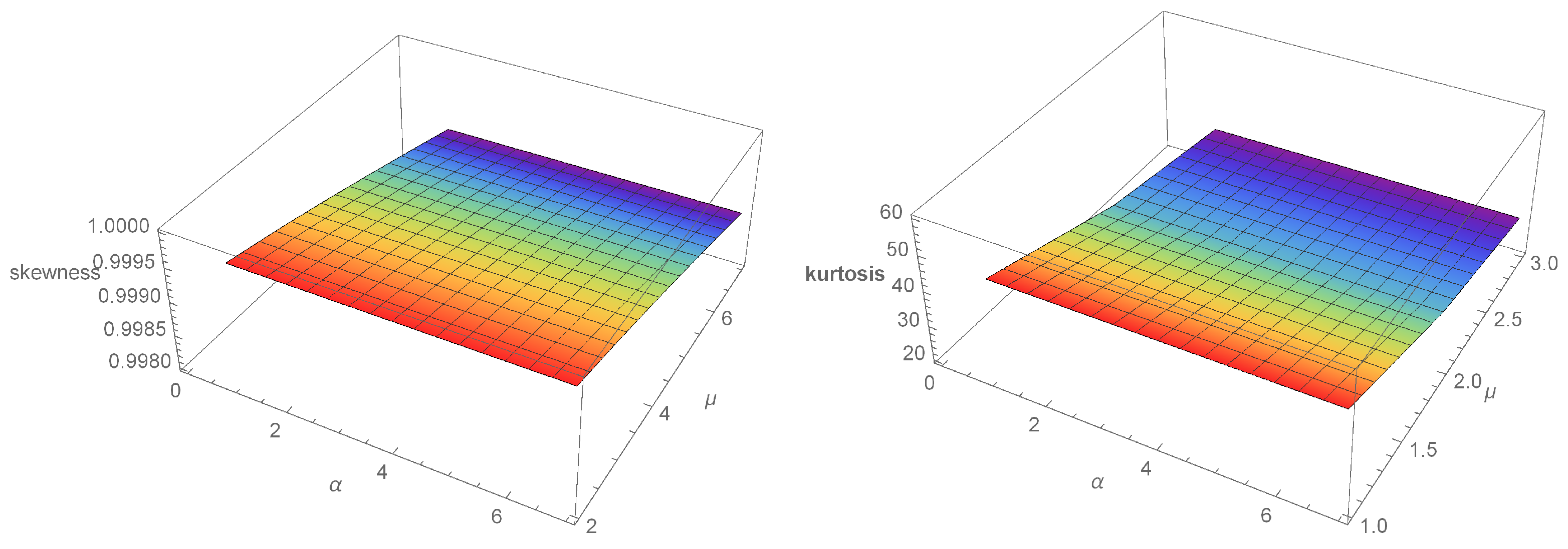 Symmetry 15 00366 g008