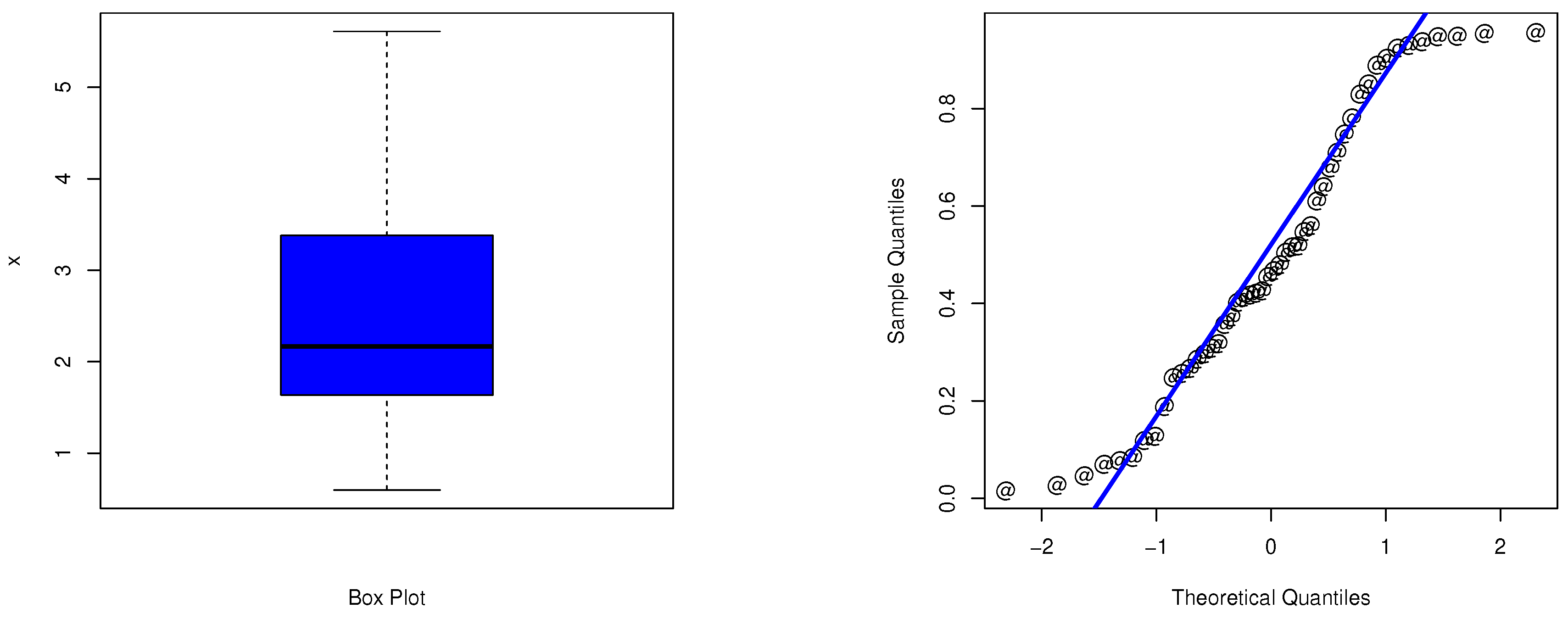 Symmetry 15 00366 g009