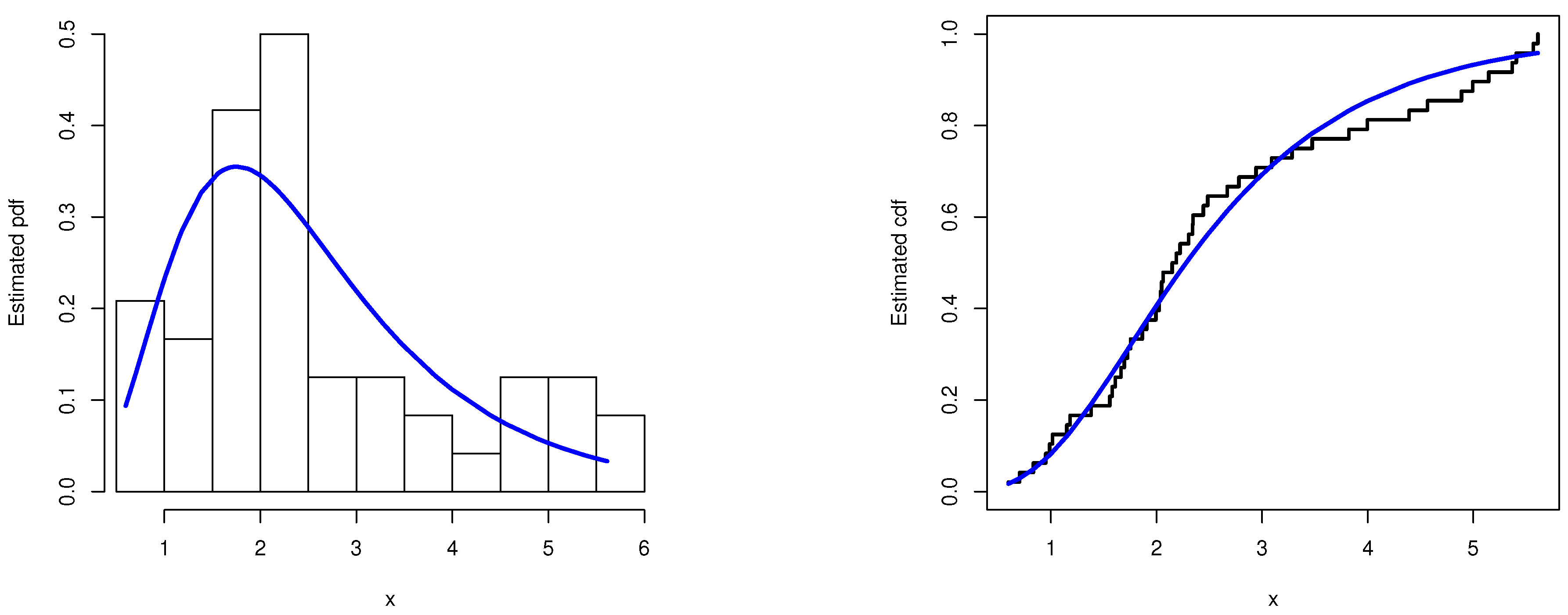 Symmetry 15 00366 g010