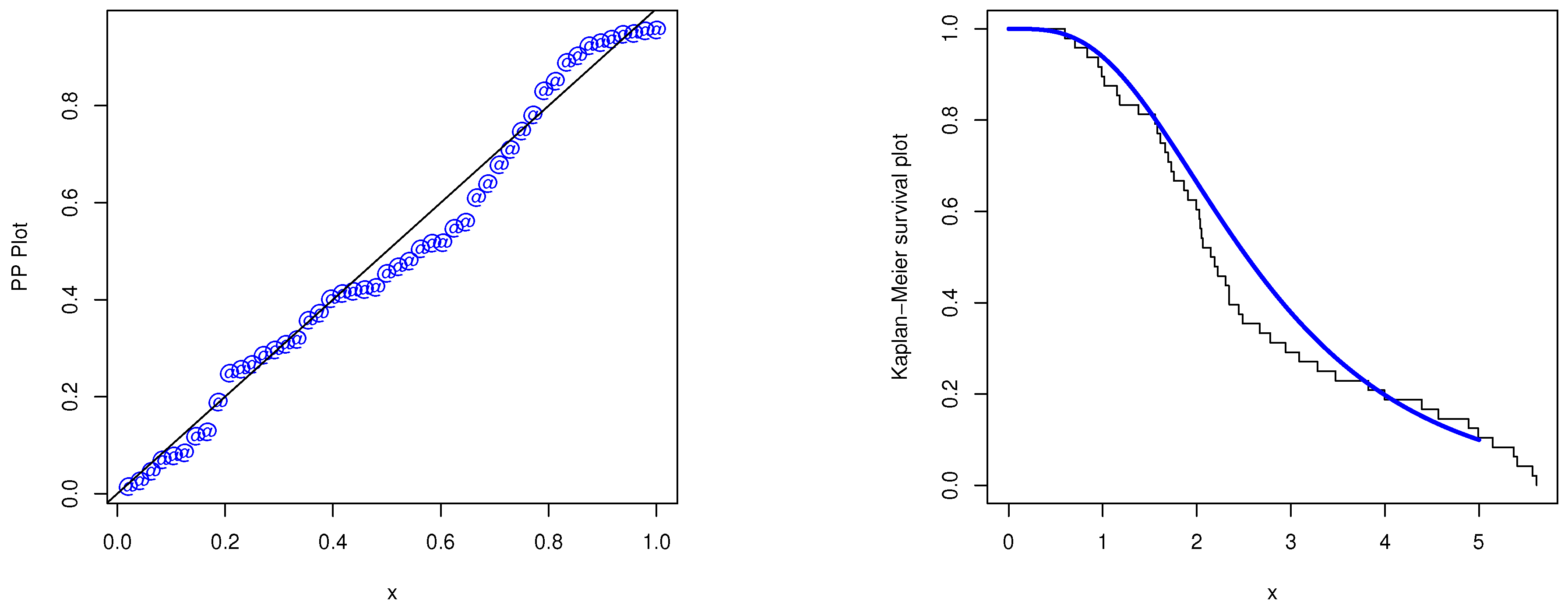 Symmetry 15 00366 g011
