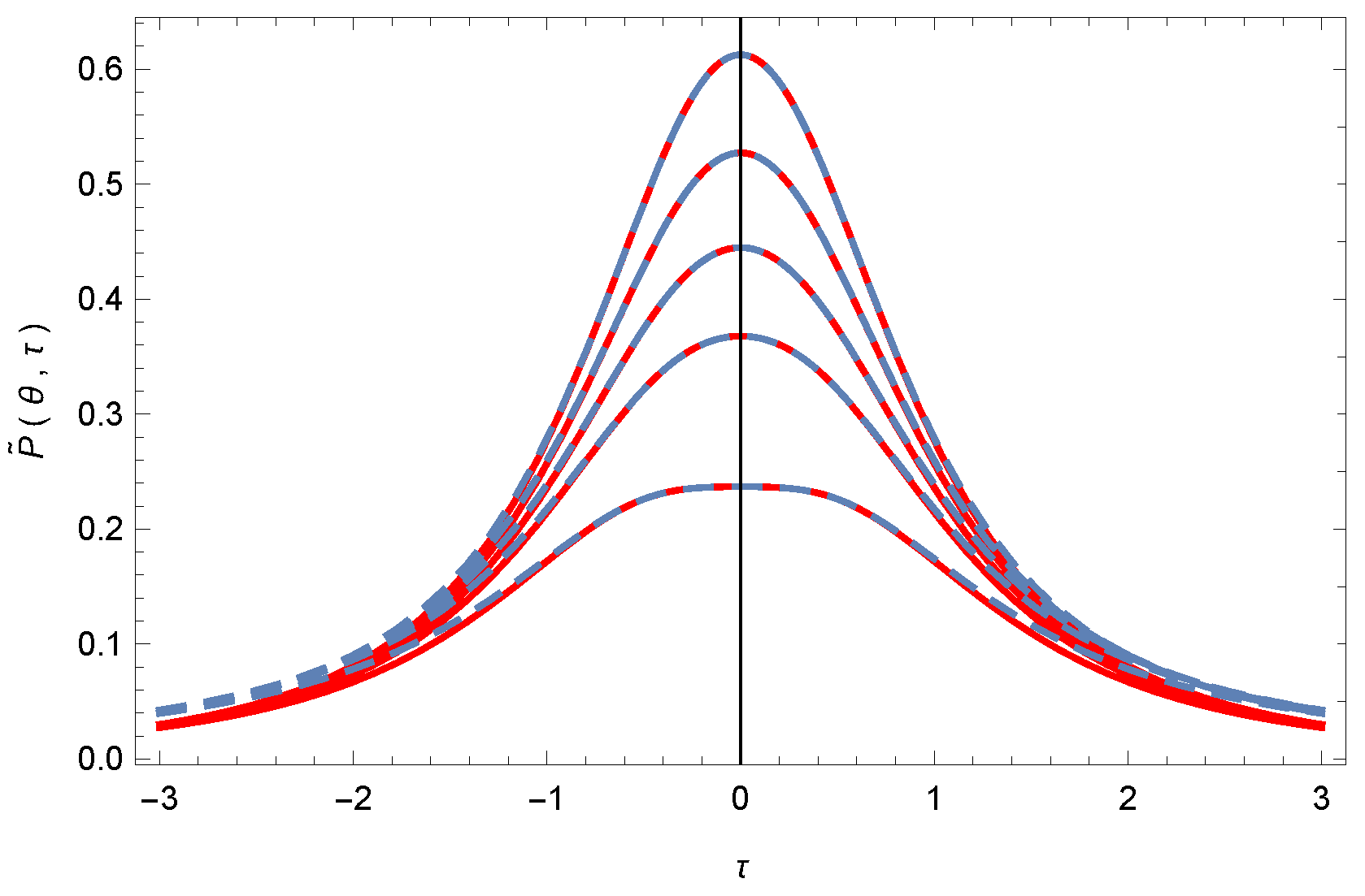 Symmetry 15 00372 g001 Symmetry 15 00372 g001