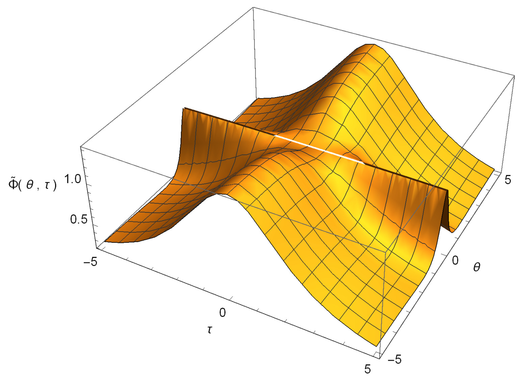 Symmetry 15 00372 g002 Symmetry 15 00372 g002