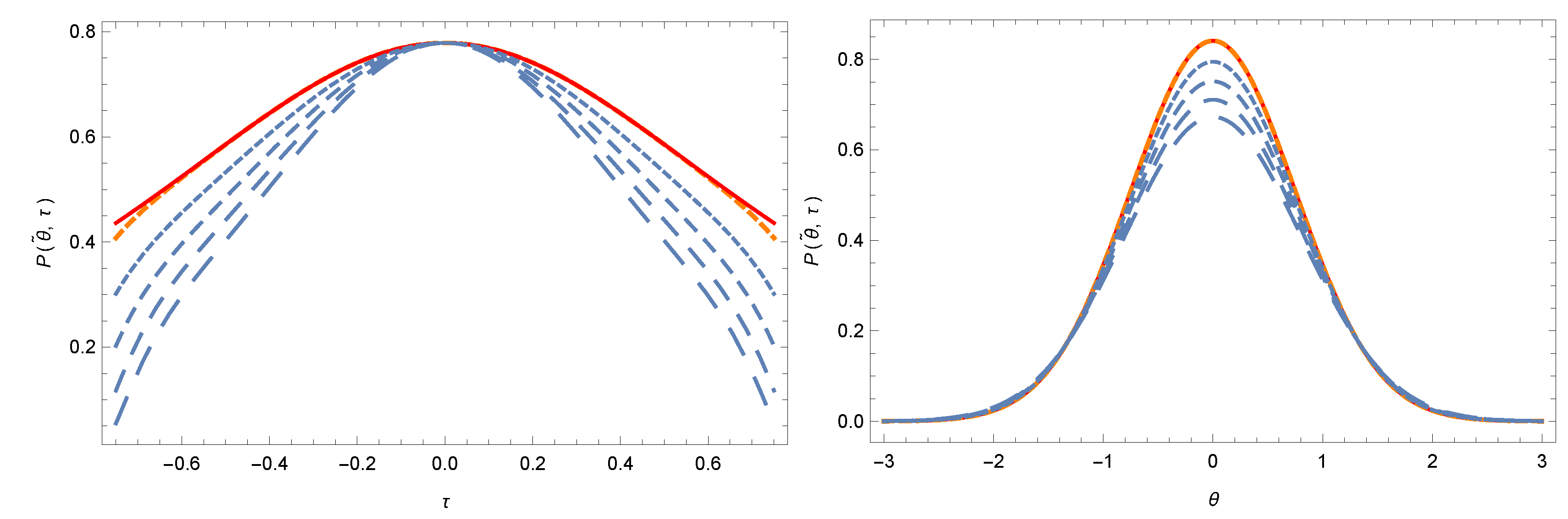 Symmetry 15 00372 g006 Symmetry 15 00372 g006