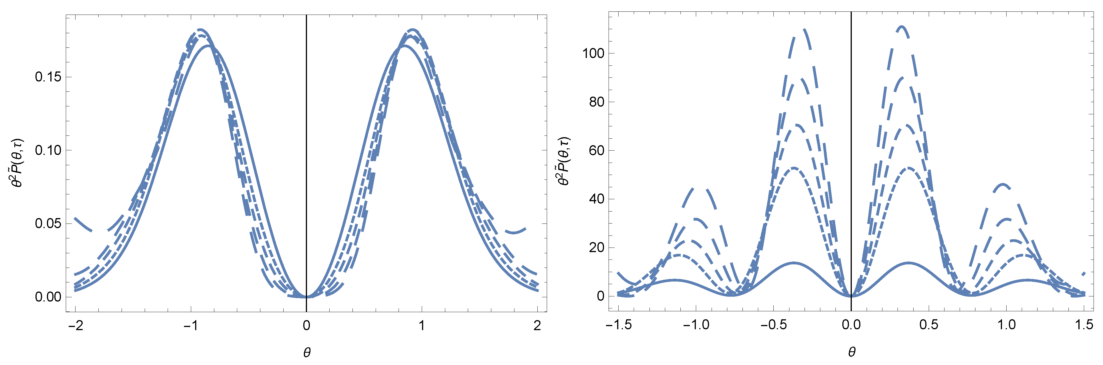 Symmetry 15 00372 g008 Symmetry 15 00372 g008