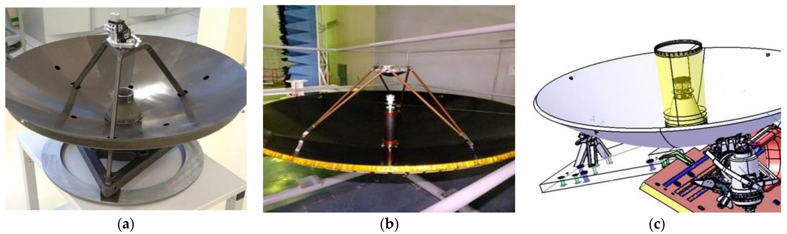 Symmetry 15 00378 g002 Symmetry 15 00378 g002