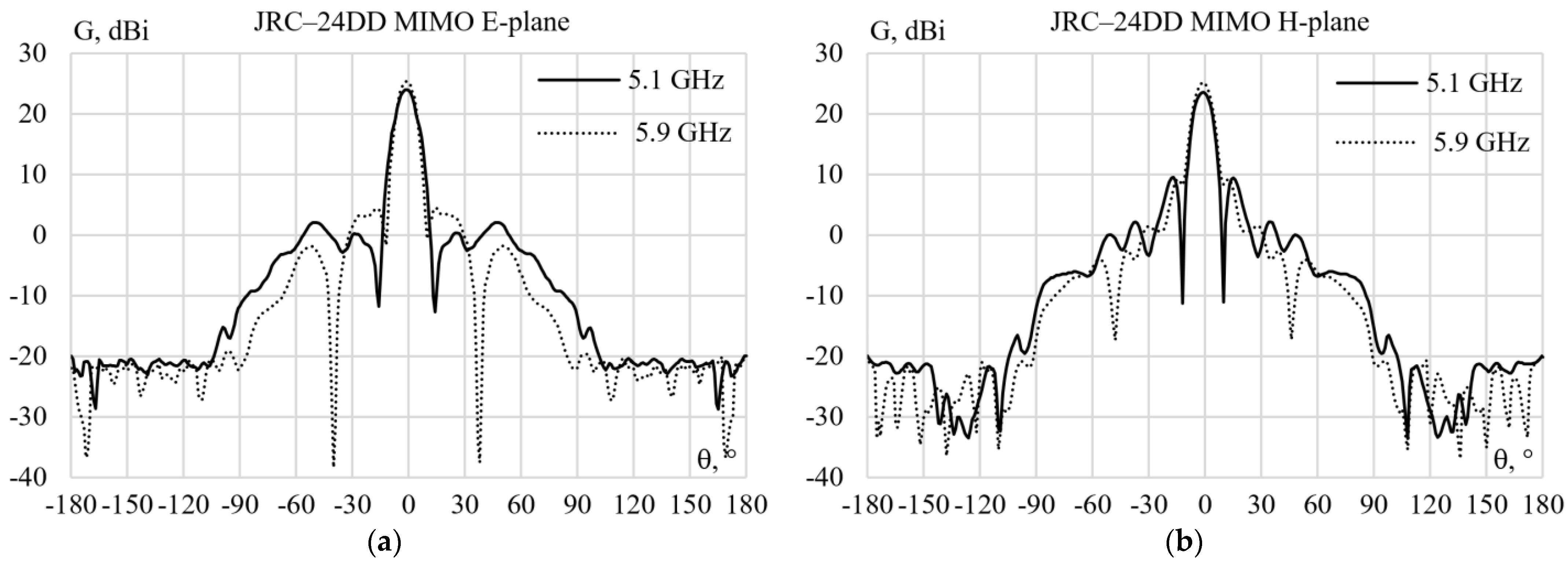 Symmetry 15 00378 g006 Symmetry 15 00378 g006