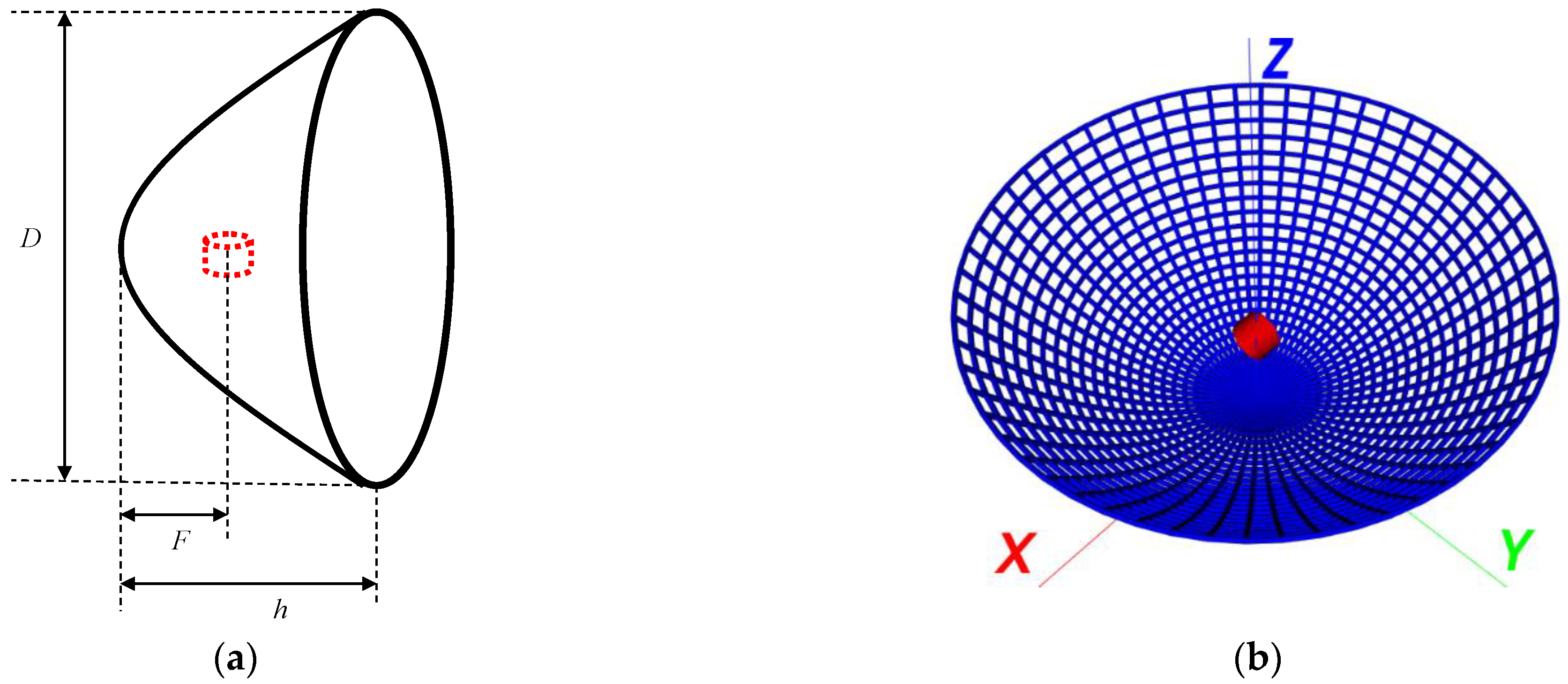 Symmetry 15 00378 g007 Symmetry 15 00378 g007